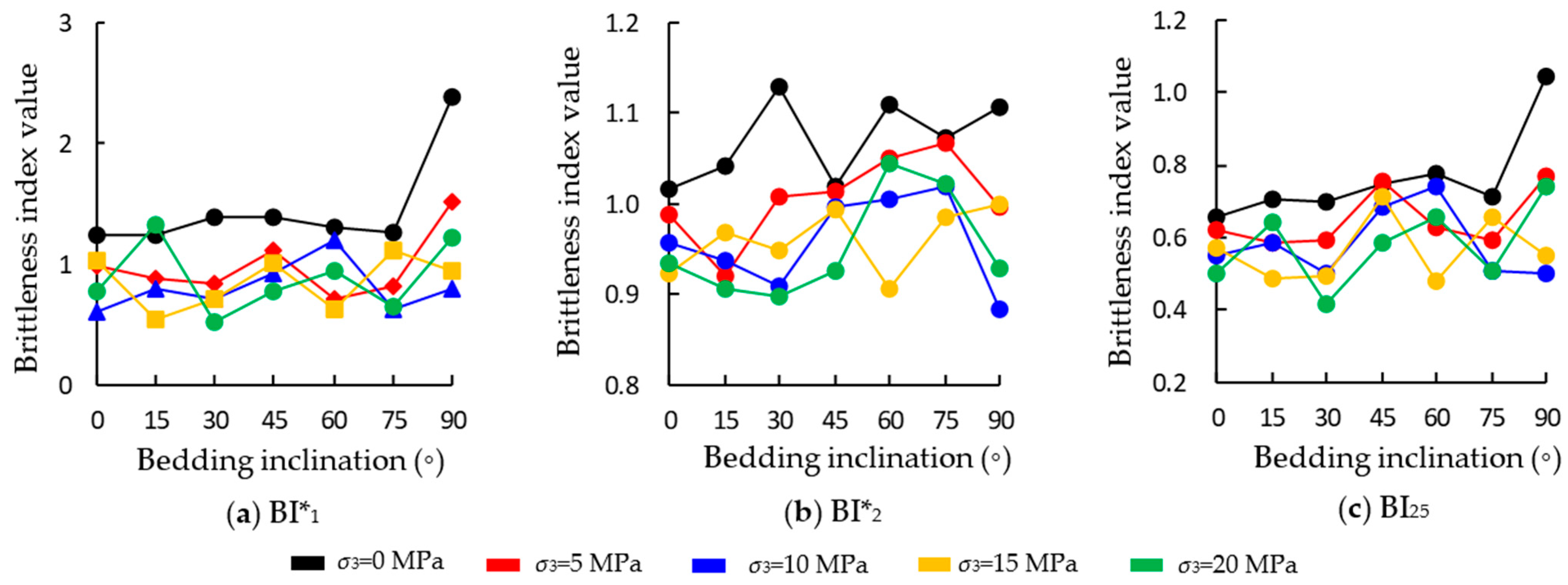 Energies 17 01761 g022
