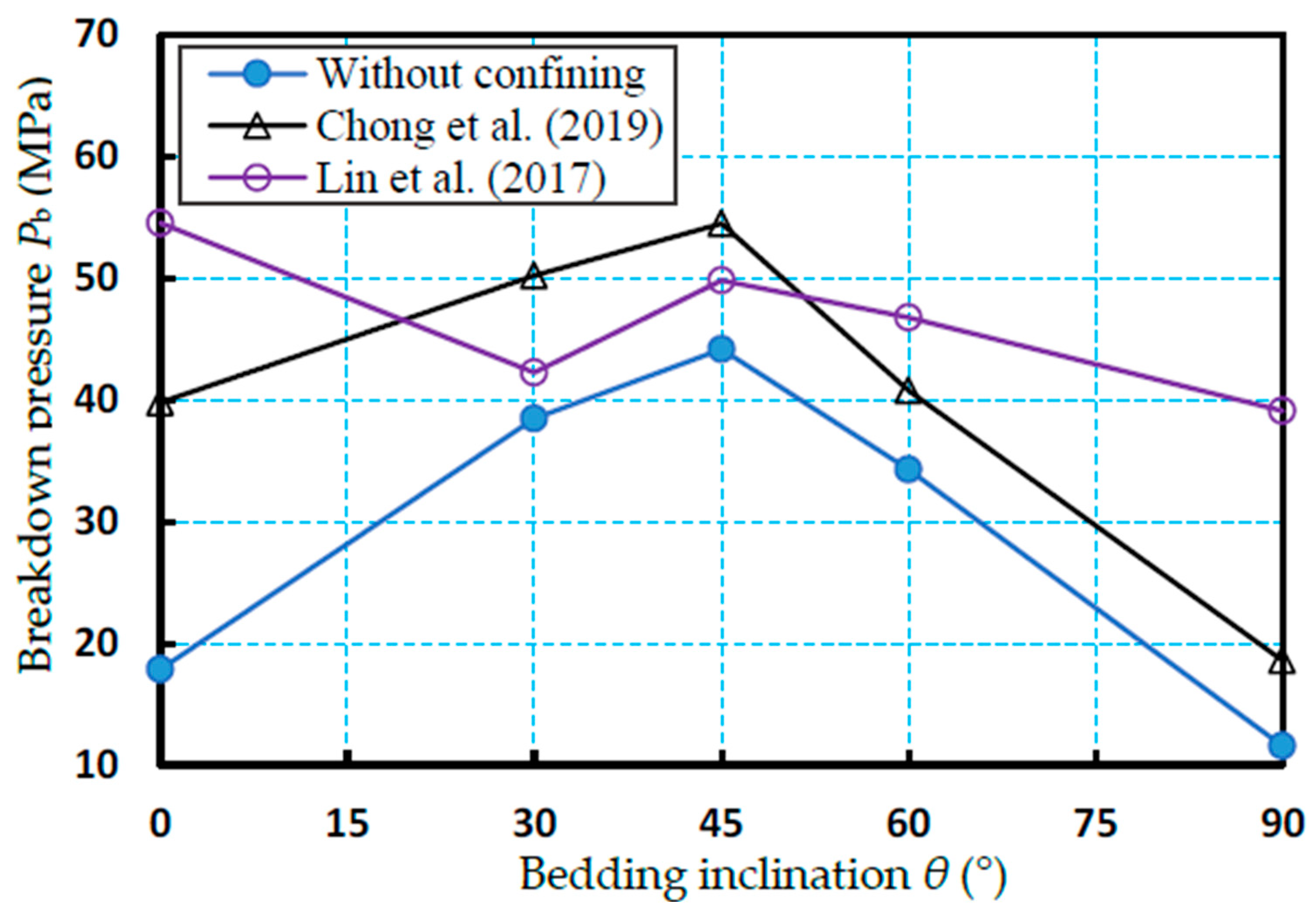 Energies 17 01761 g023