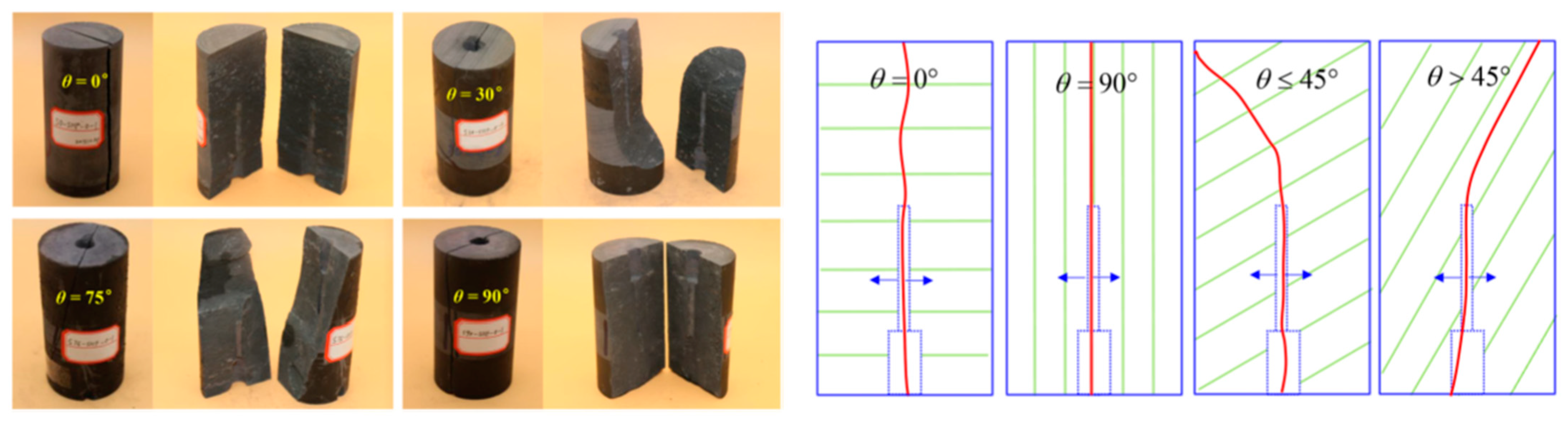 Energies 17 01761 g024