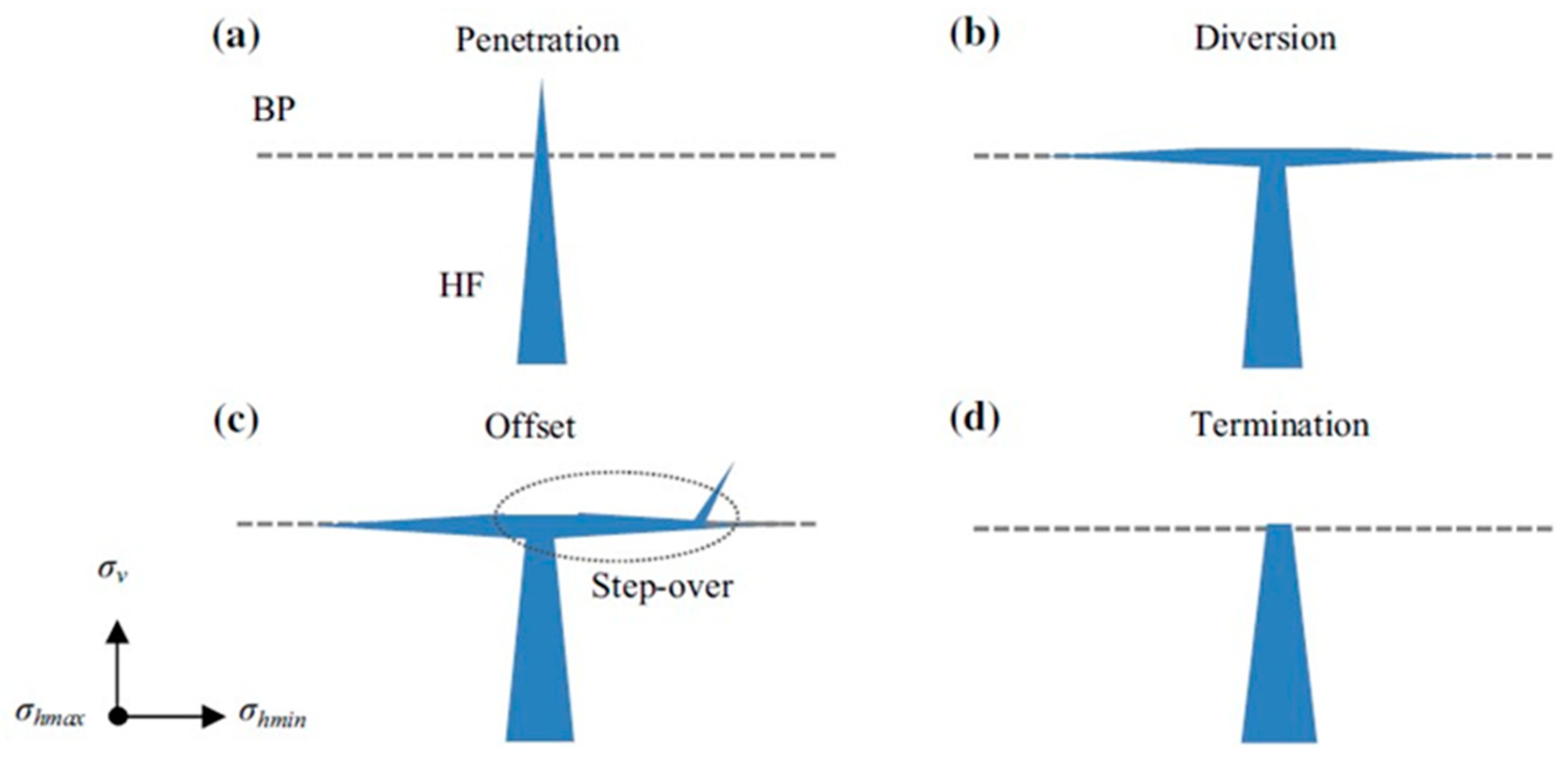 Energies 17 01761 g025