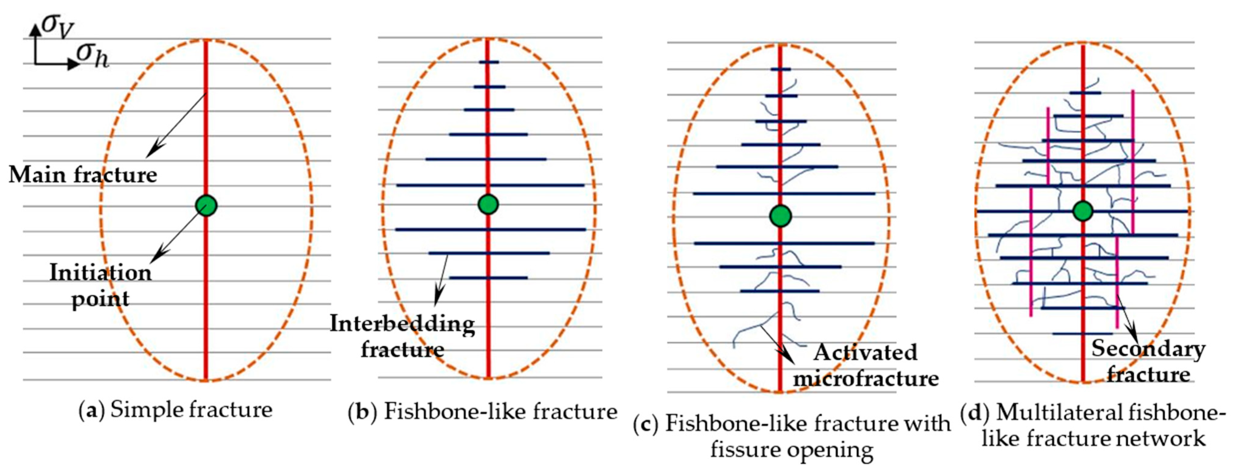 Energies 17 01761 g026