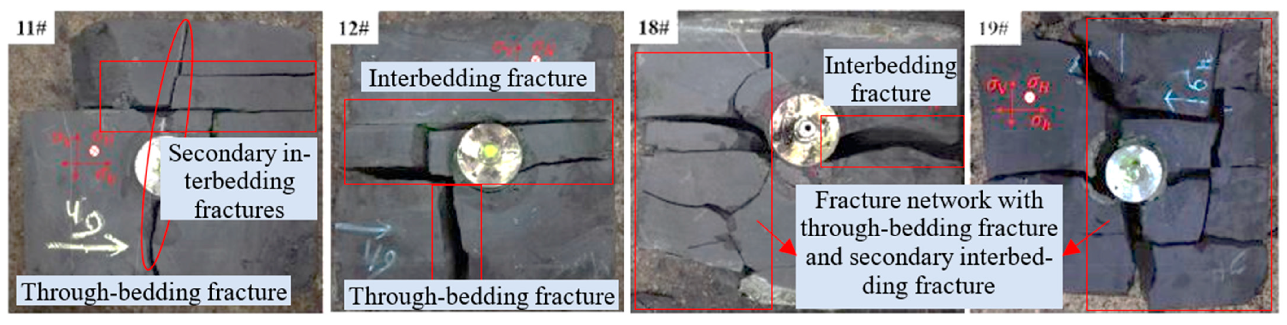 Energies 17 01761 g027