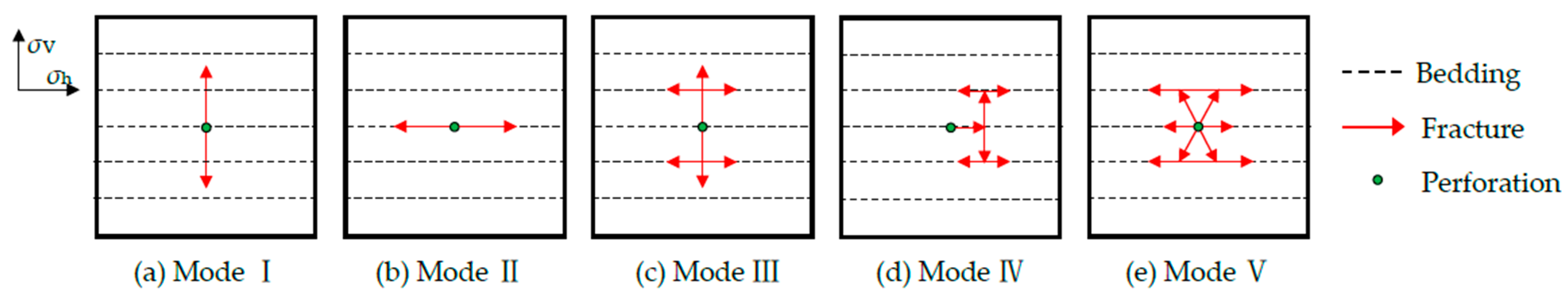 Energies 17 01761 g028