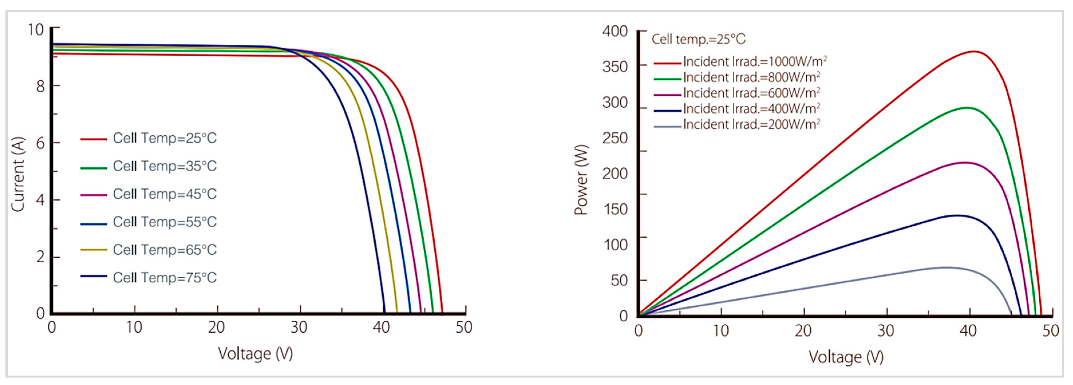 Energies 17 01763 g014