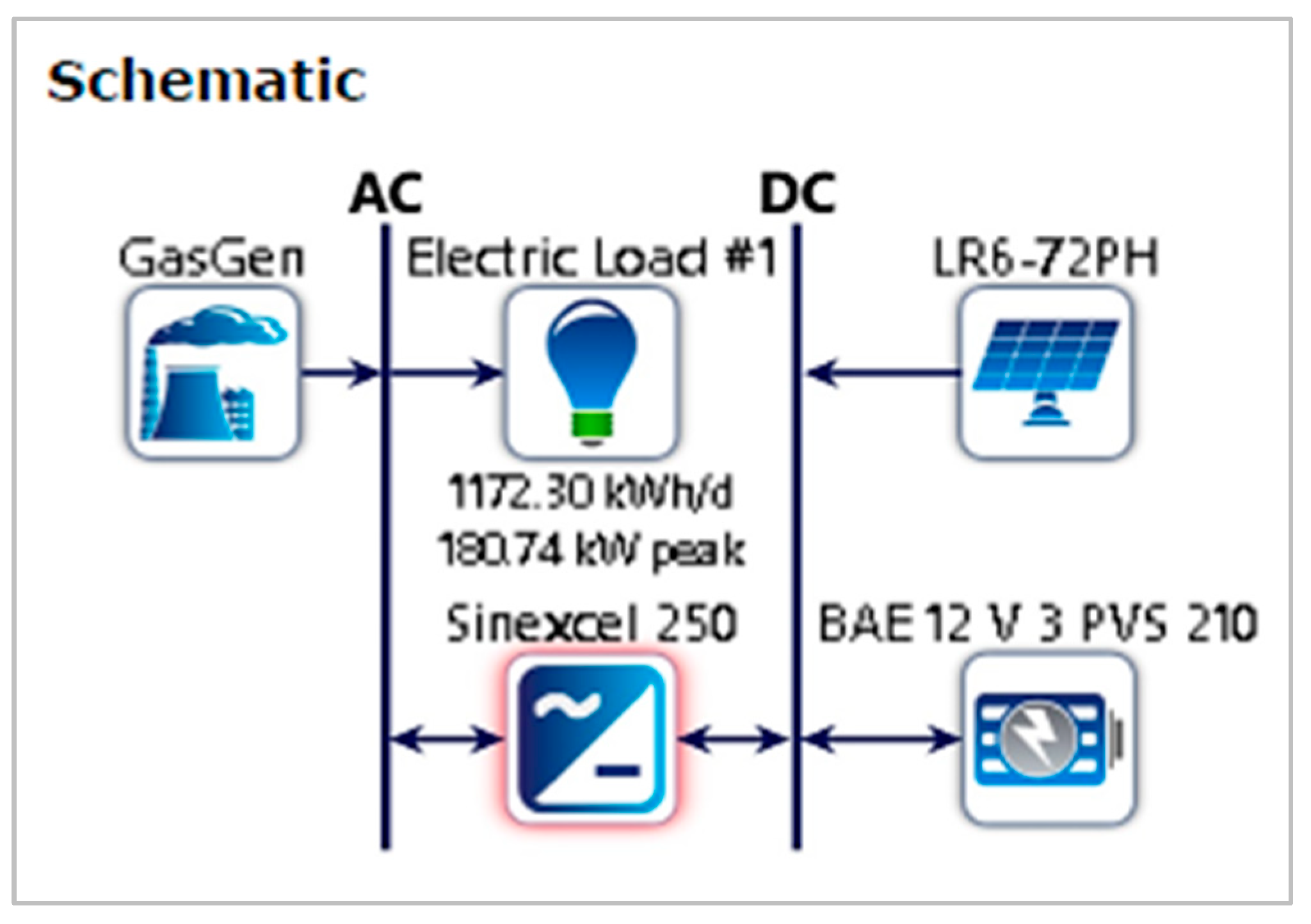 Energies 17 01763 g018