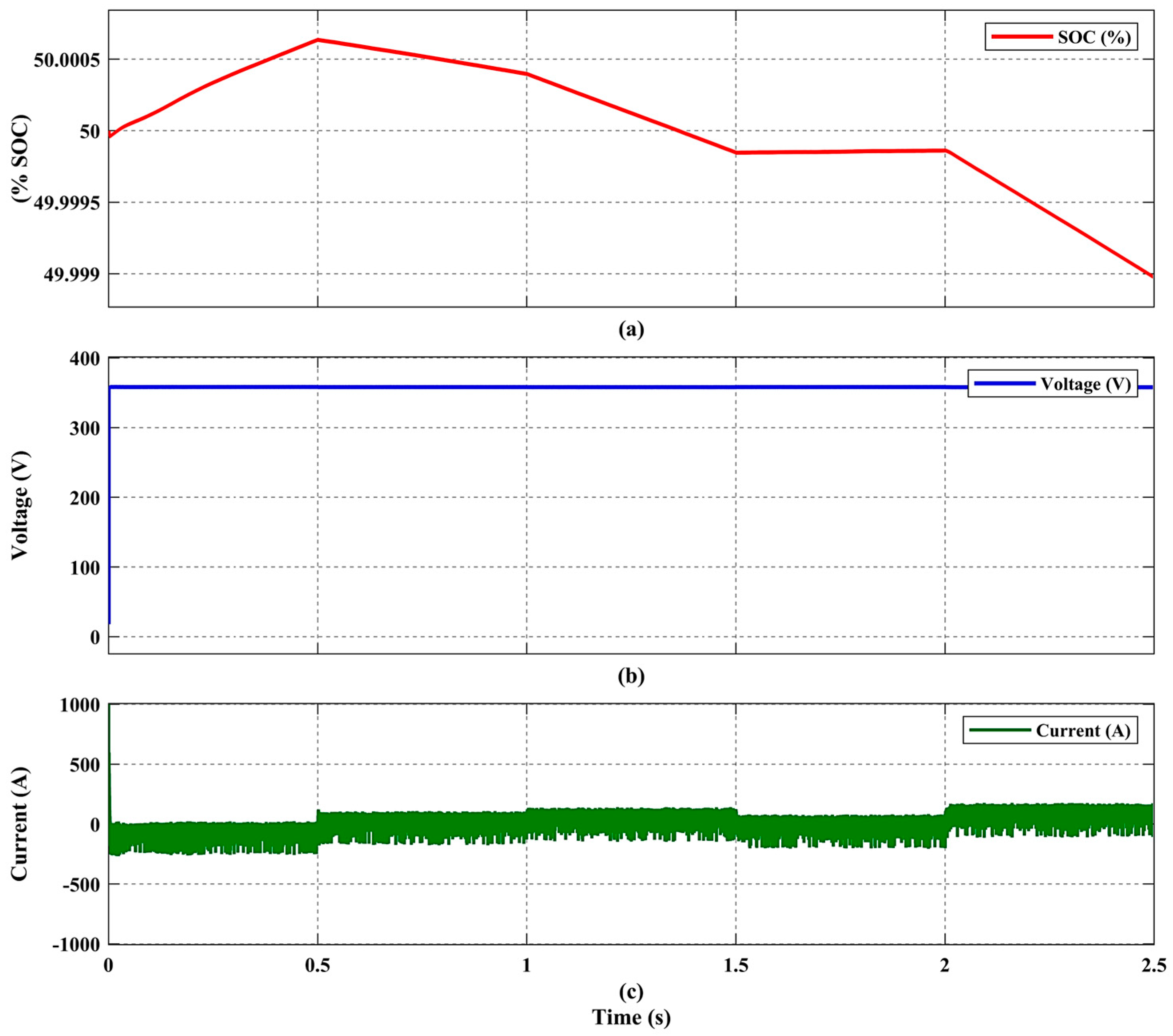 Energies 17 01763 g022