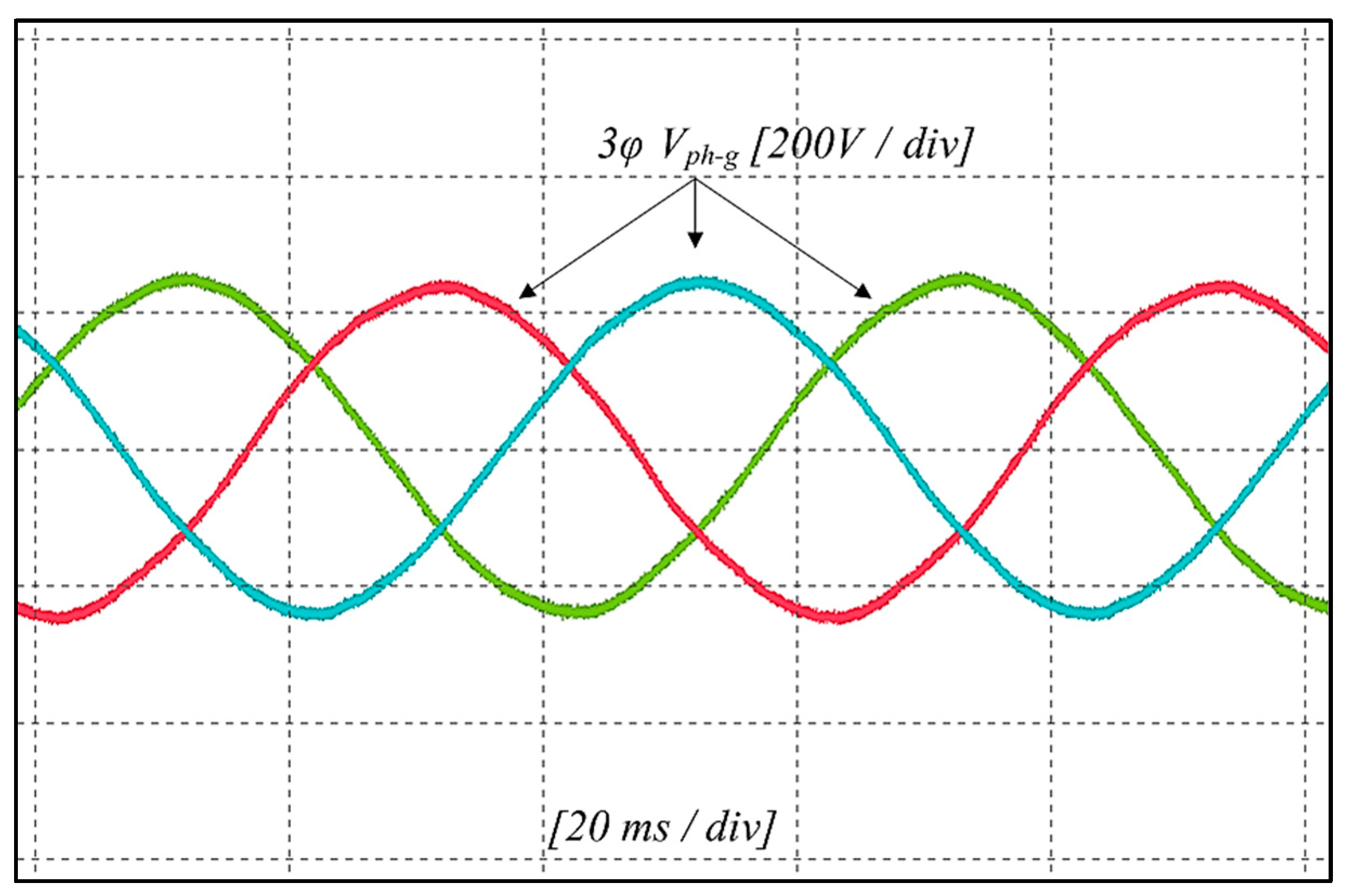 Energies 17 01763 g025