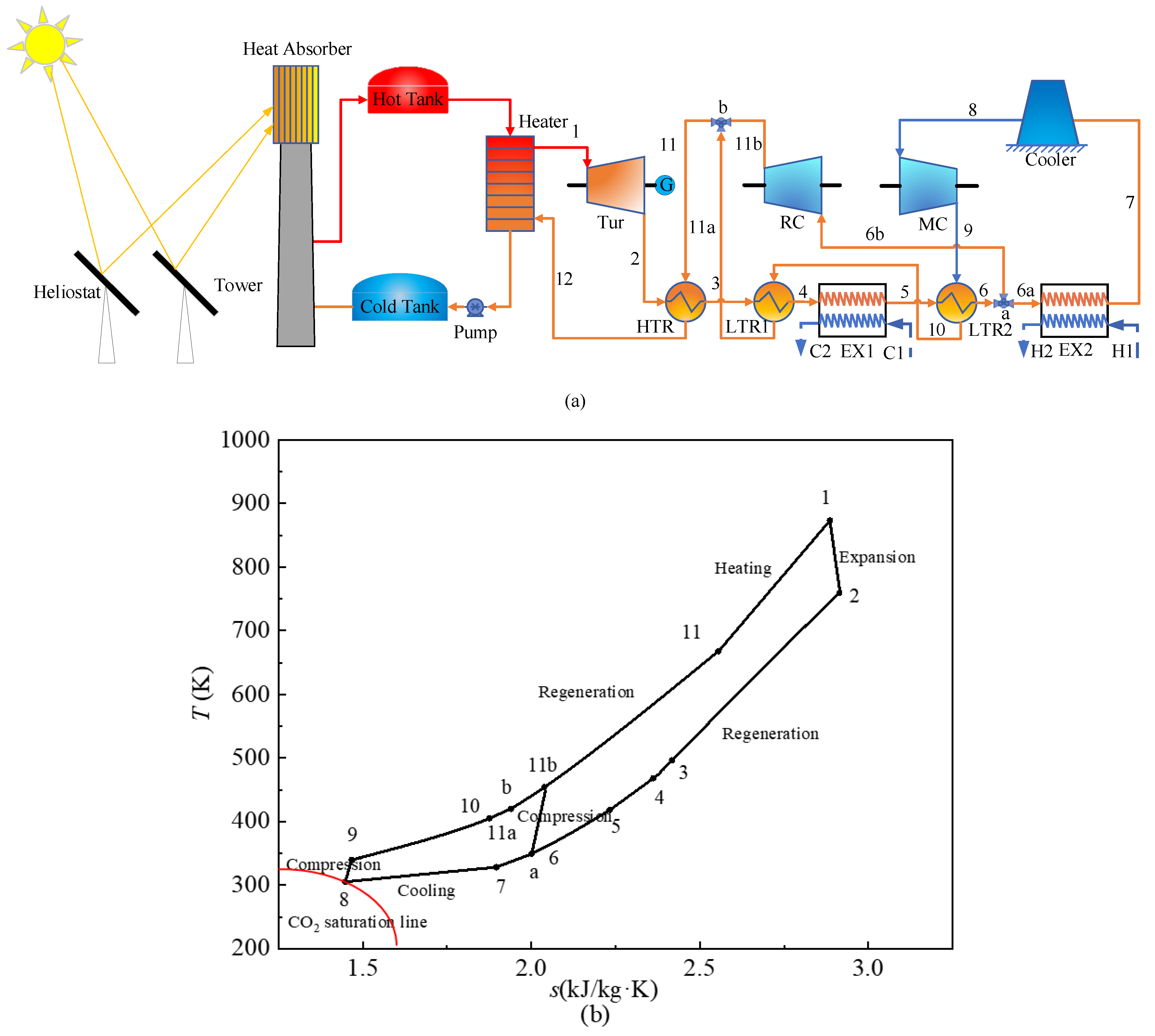 Energies 17 01767 g001