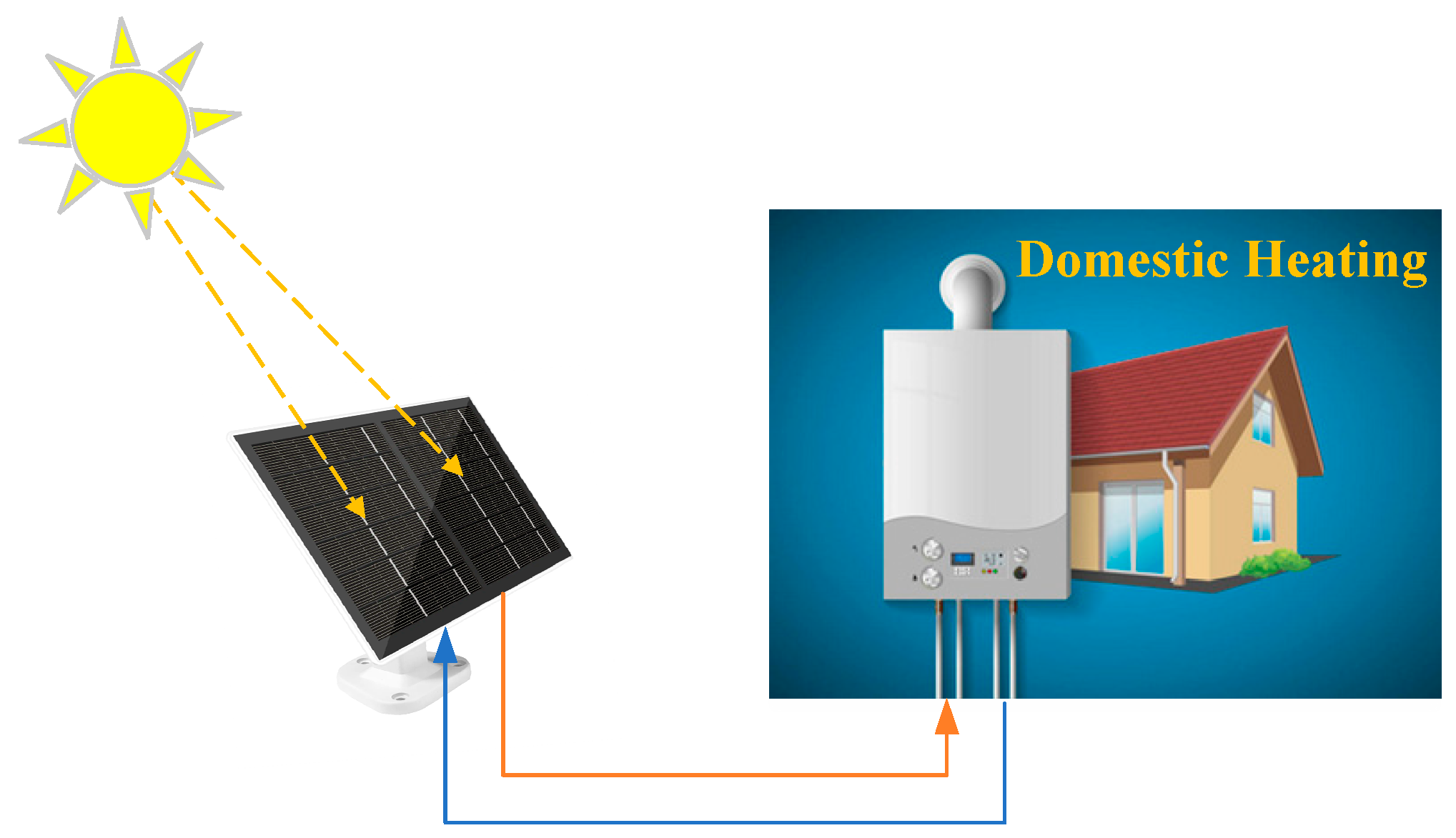 Energies 17 01767 g004