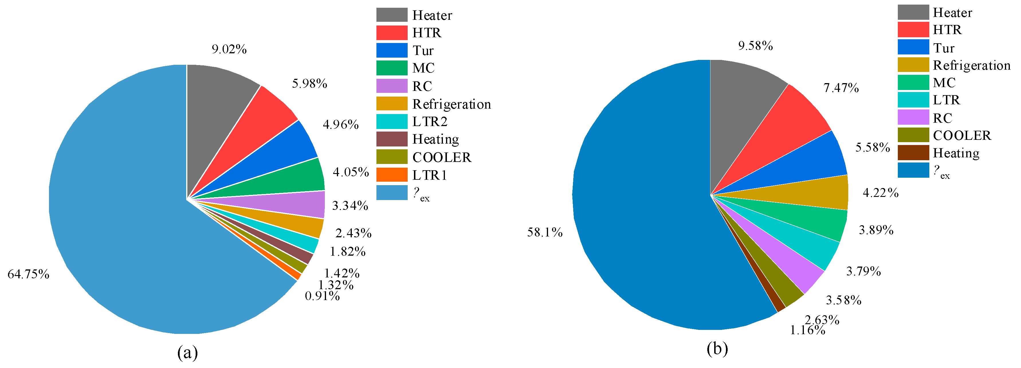 Energies 17 01767 g005