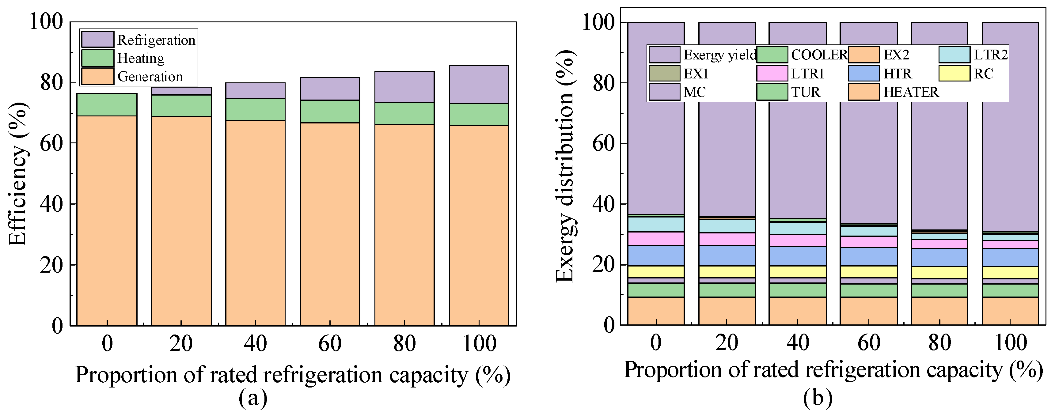 Energies 17 01767 g006