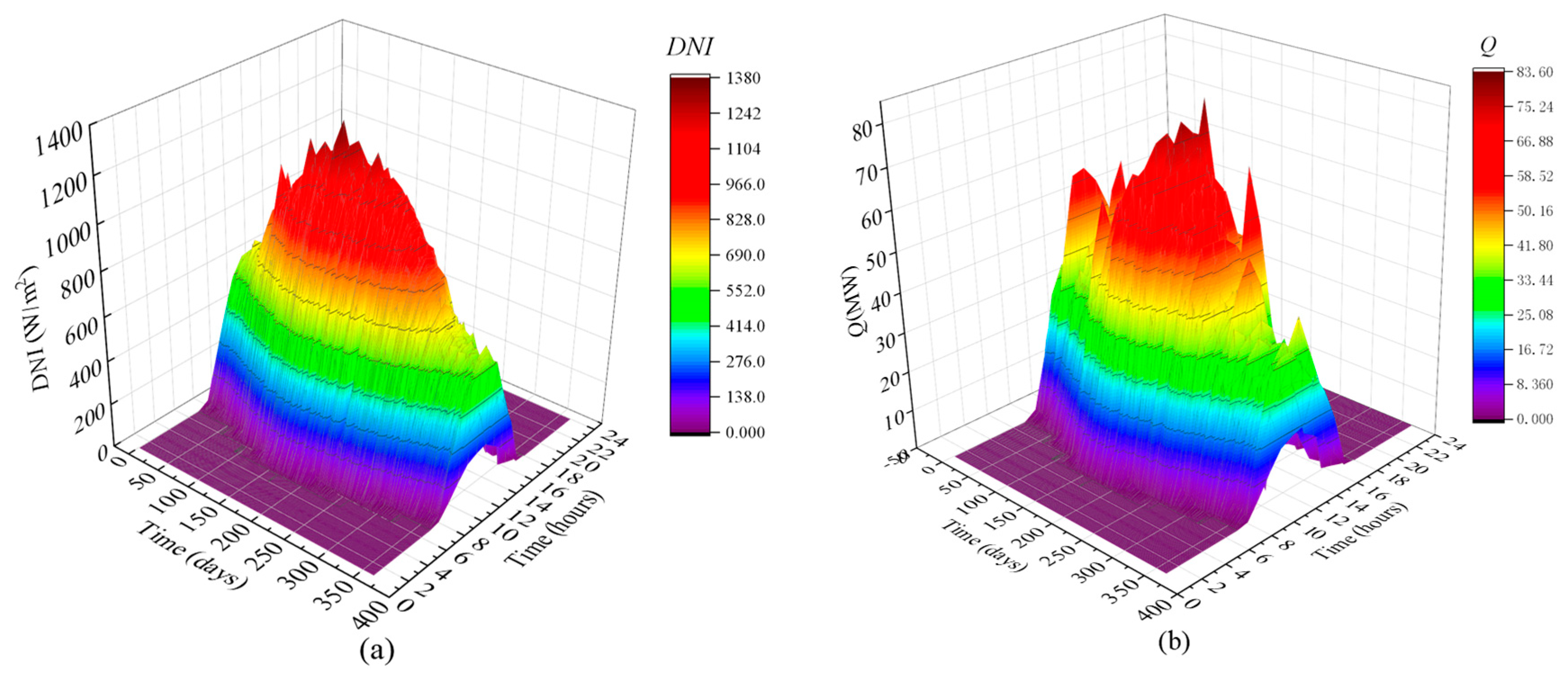 Energies 17 01767 g012