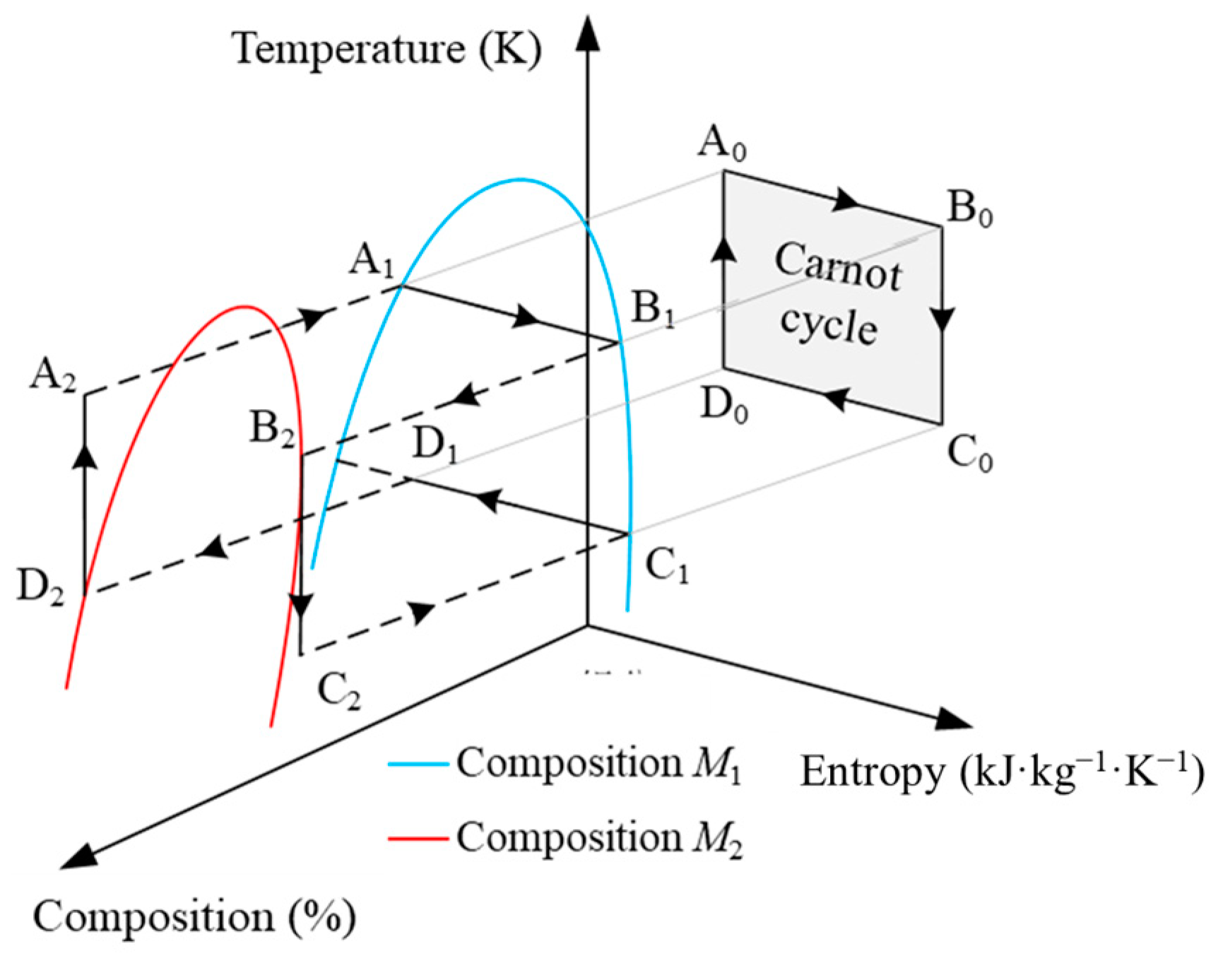 Energies 17 01769 g003