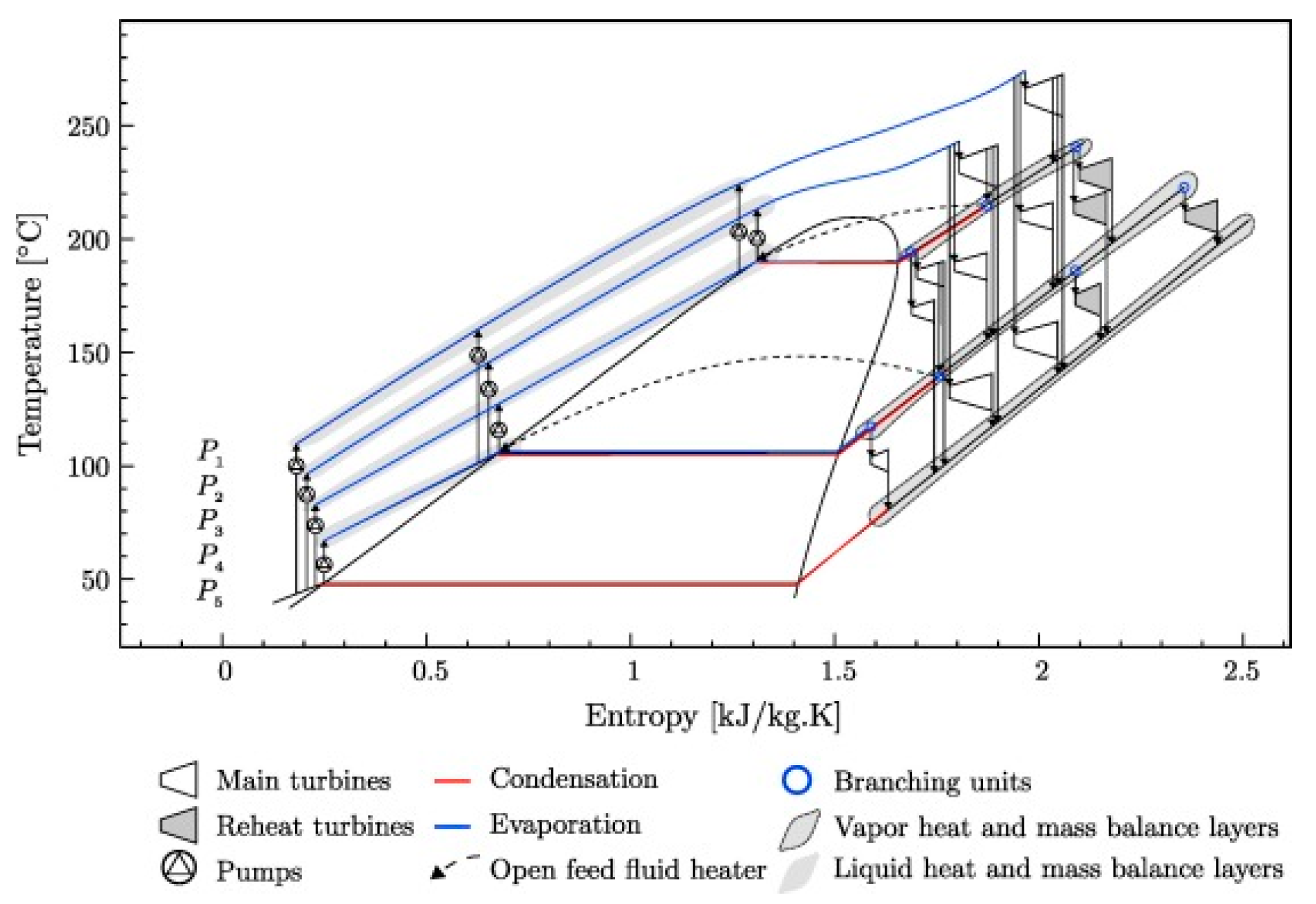 Energies 17 01769 g004
