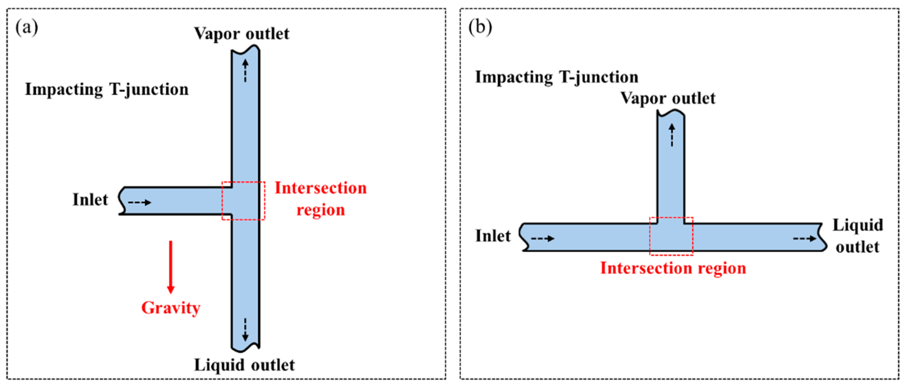 Energies 17 01769 g006