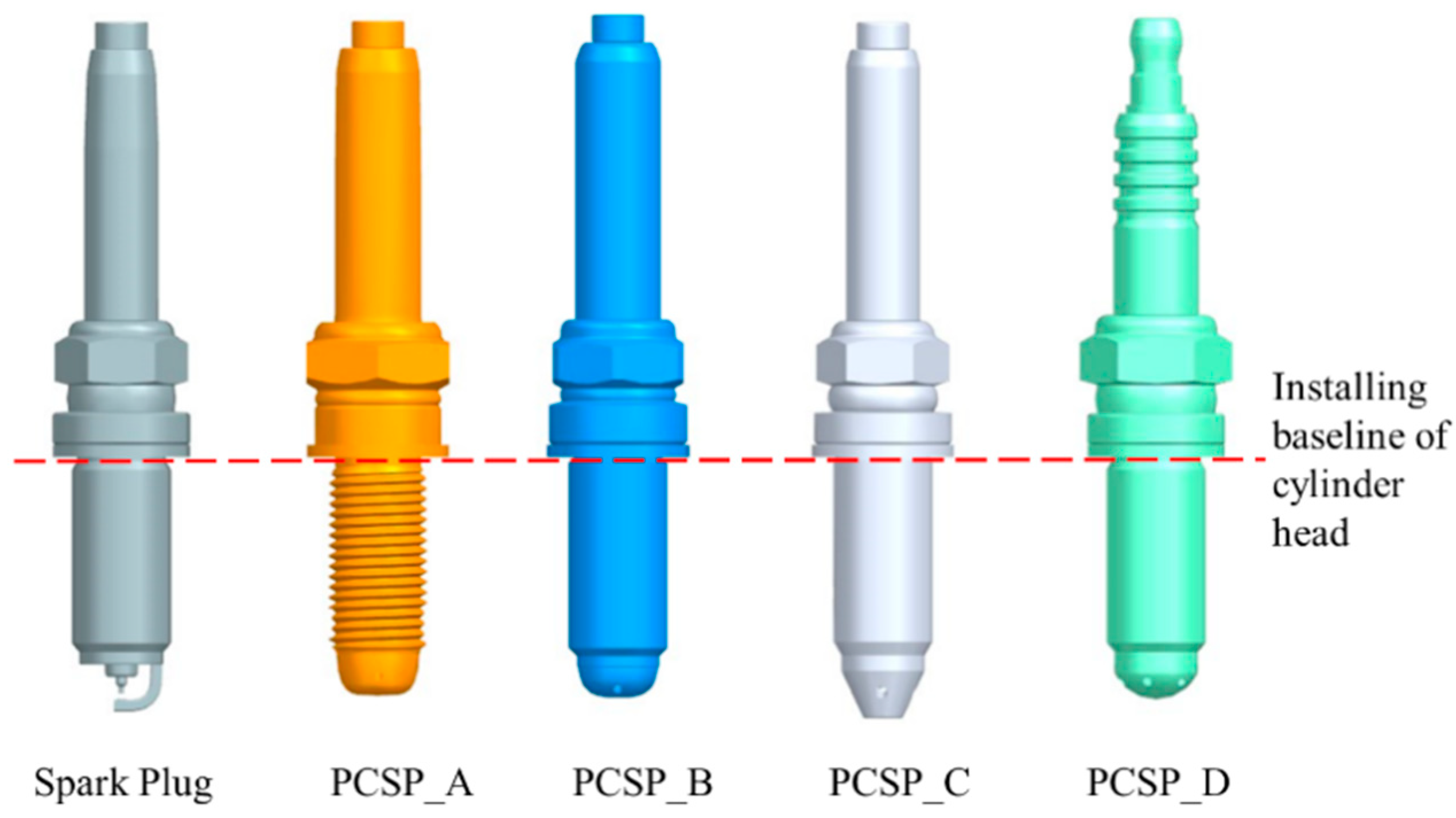 Energies | Free Full-Text | Experimental Study of the Performance of ...