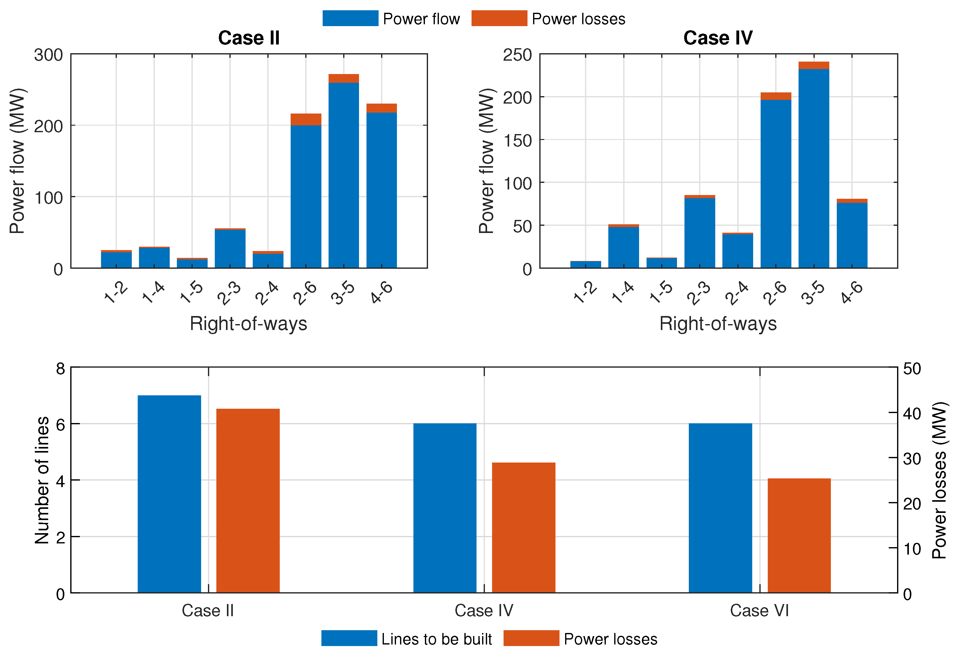 Energies 17 01777 g008
