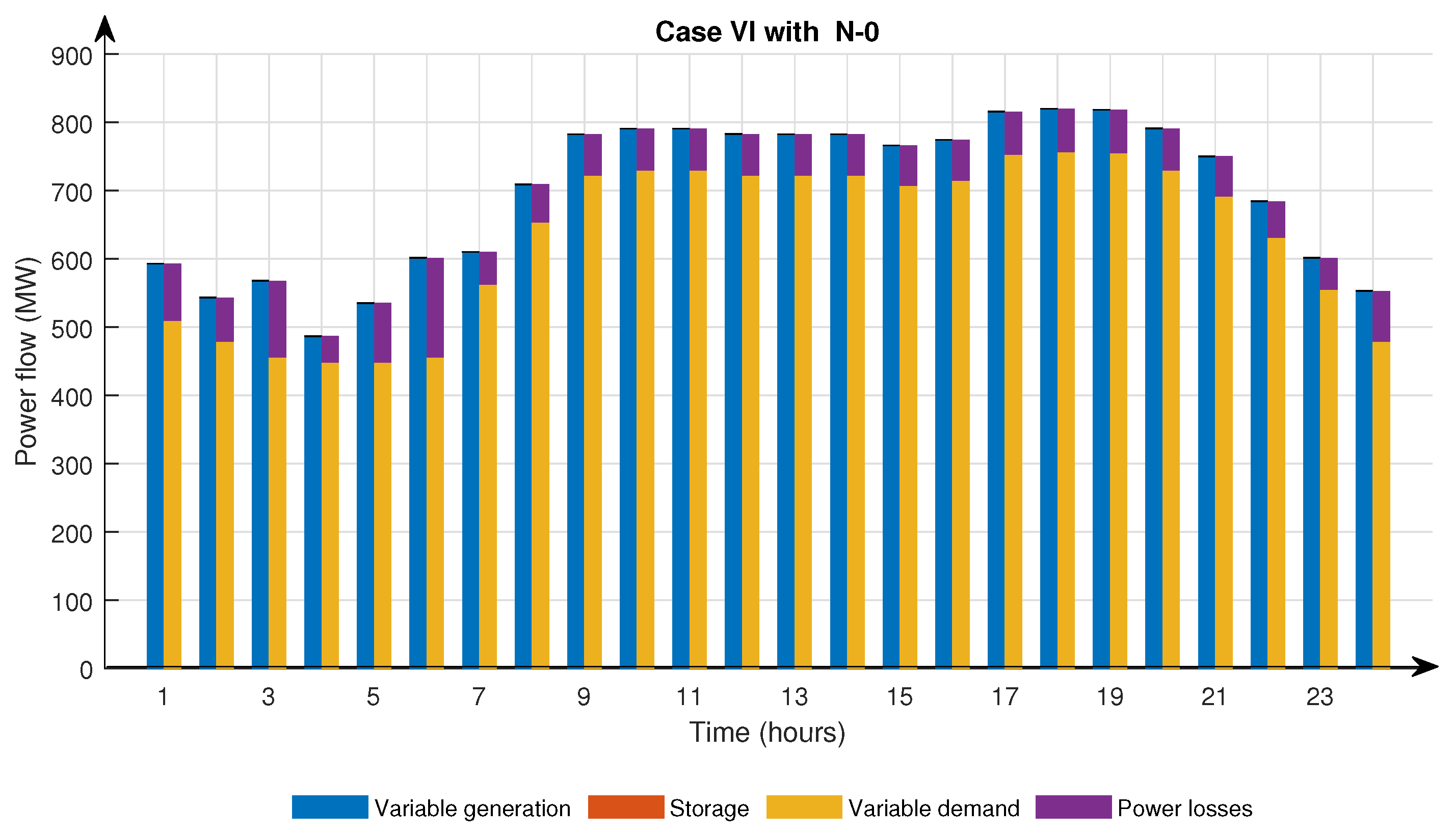 Energies 17 01777 g009a