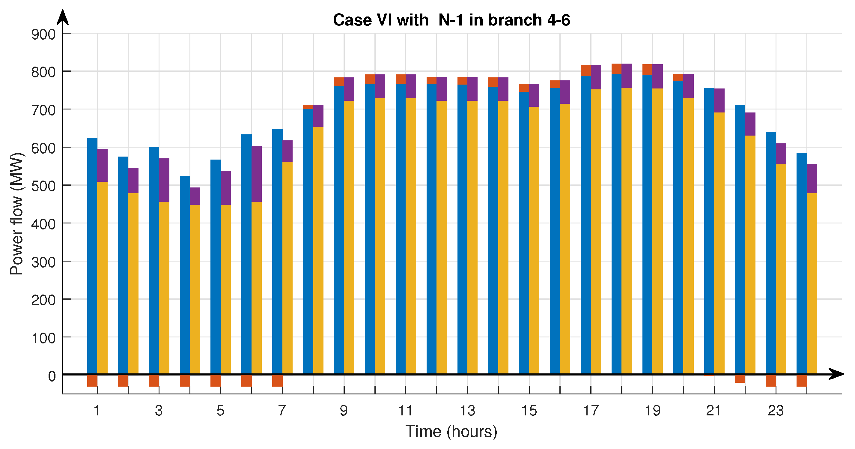 Energies 17 01777 g009b