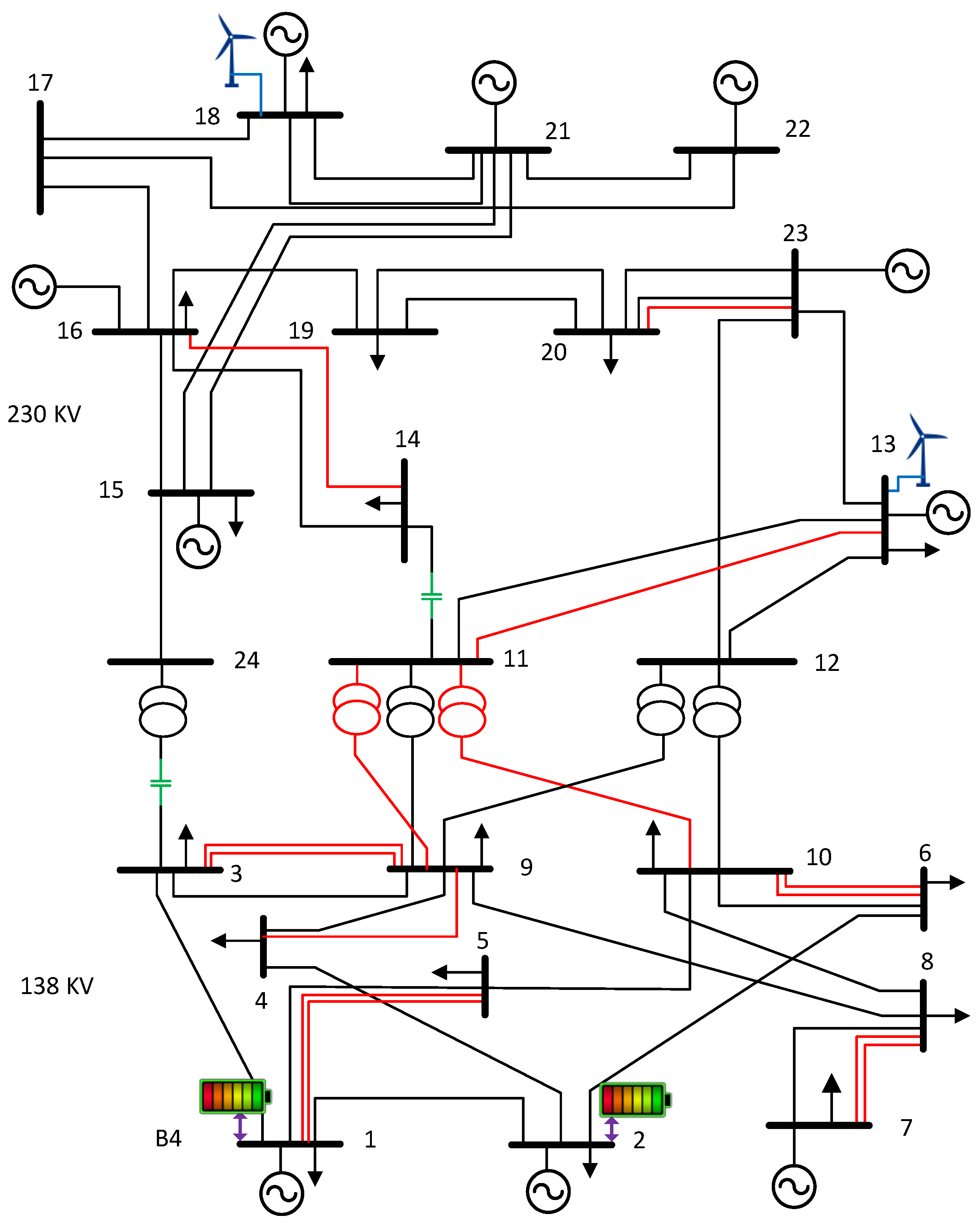 Energies 17 01777 g010