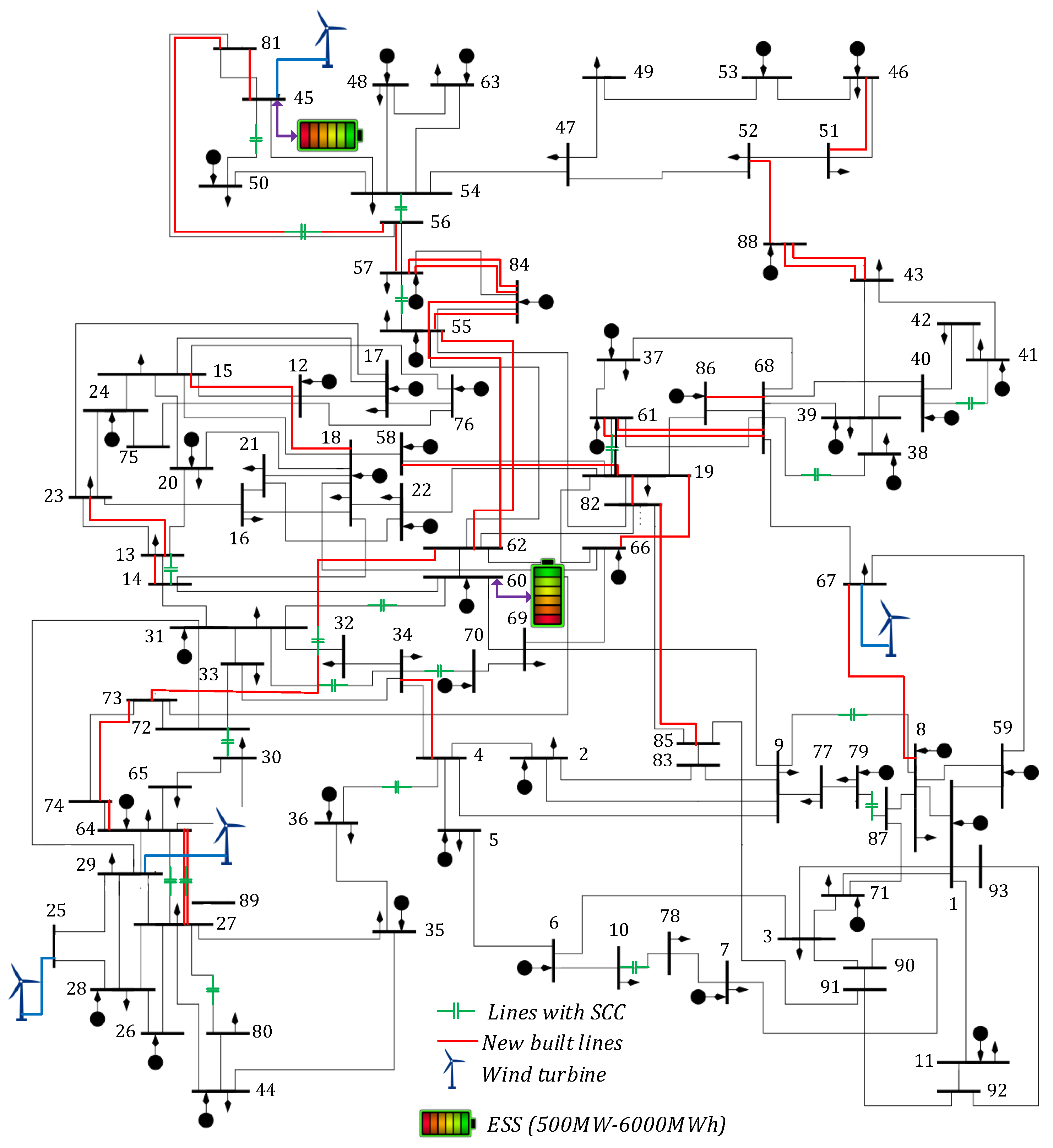 Energies 17 01777 g011