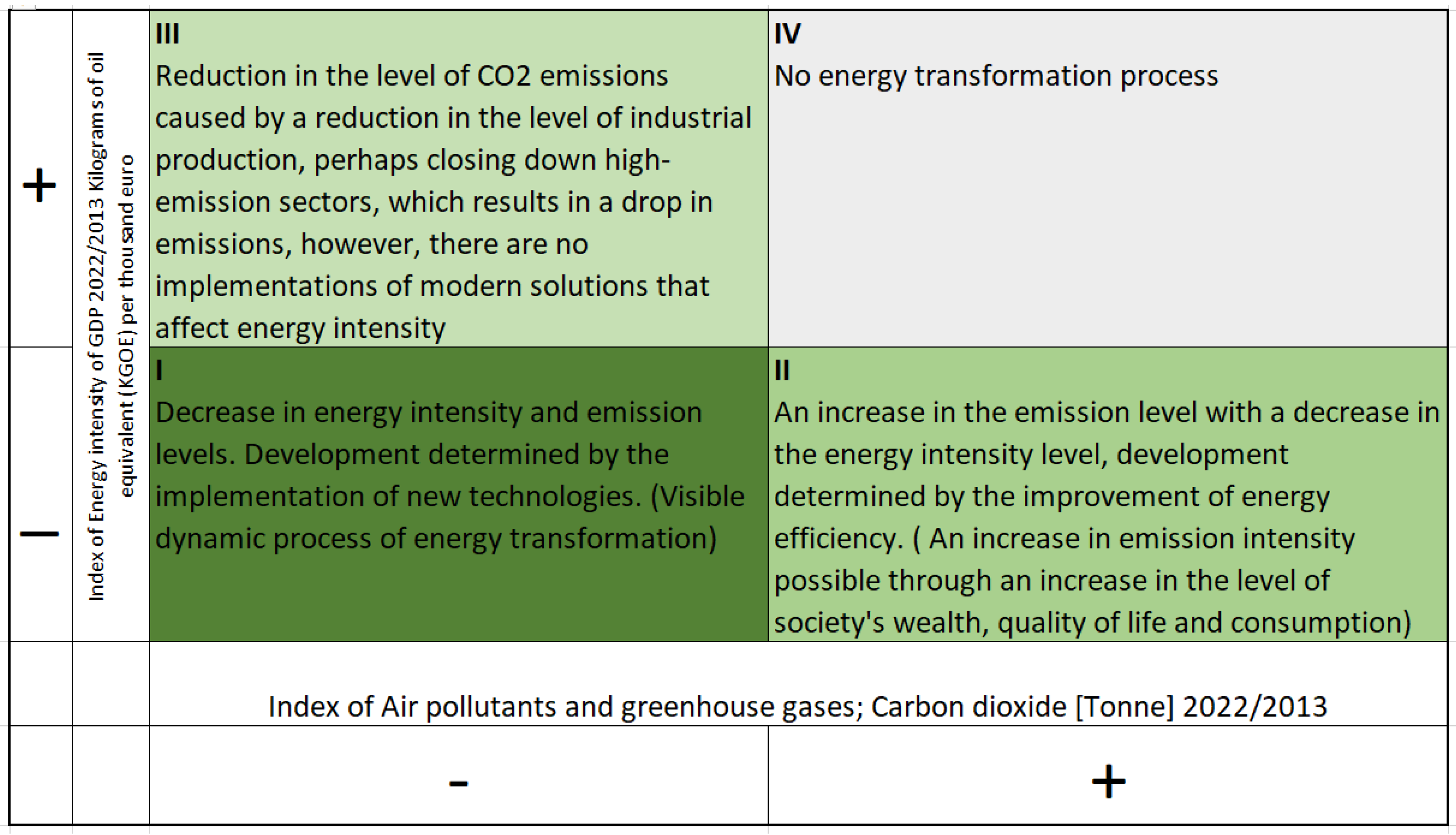 Energies 17 01778 g001
