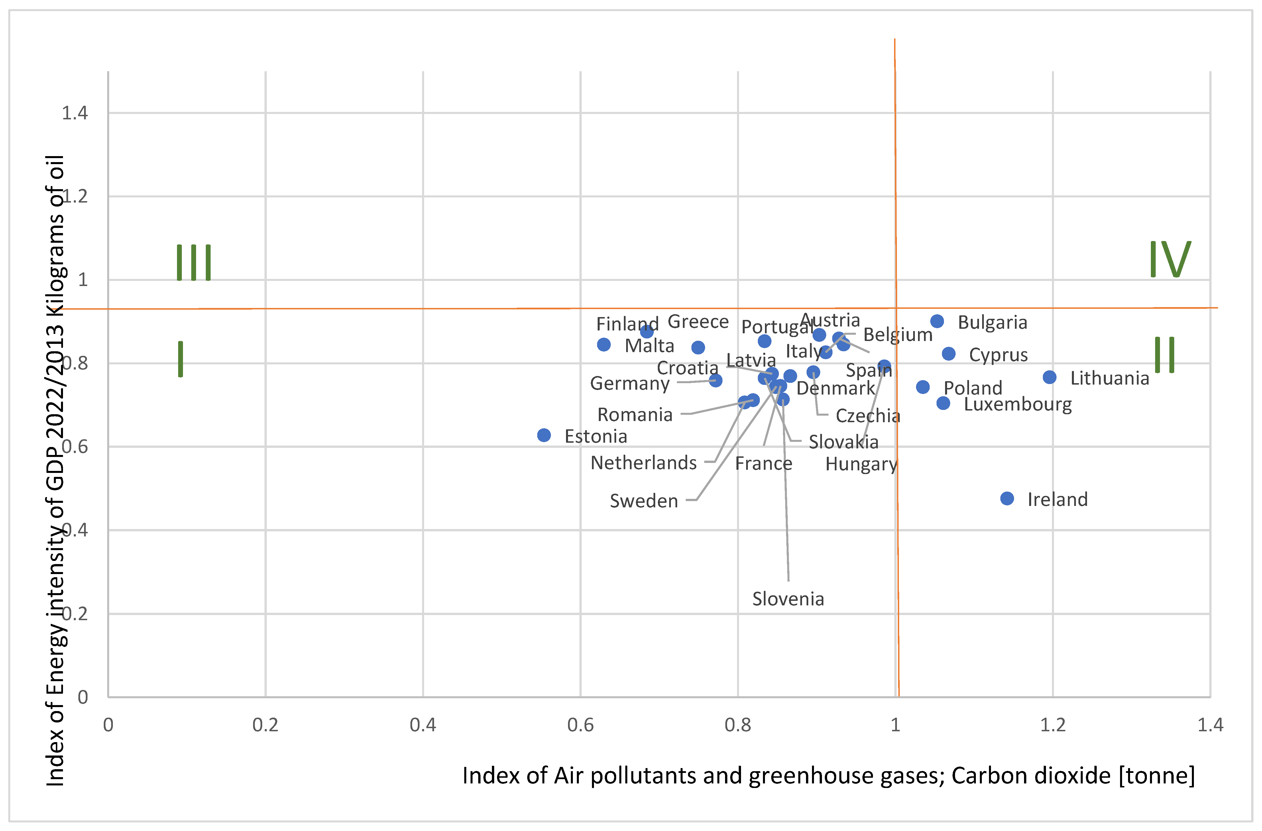 Energies 17 01778 g003