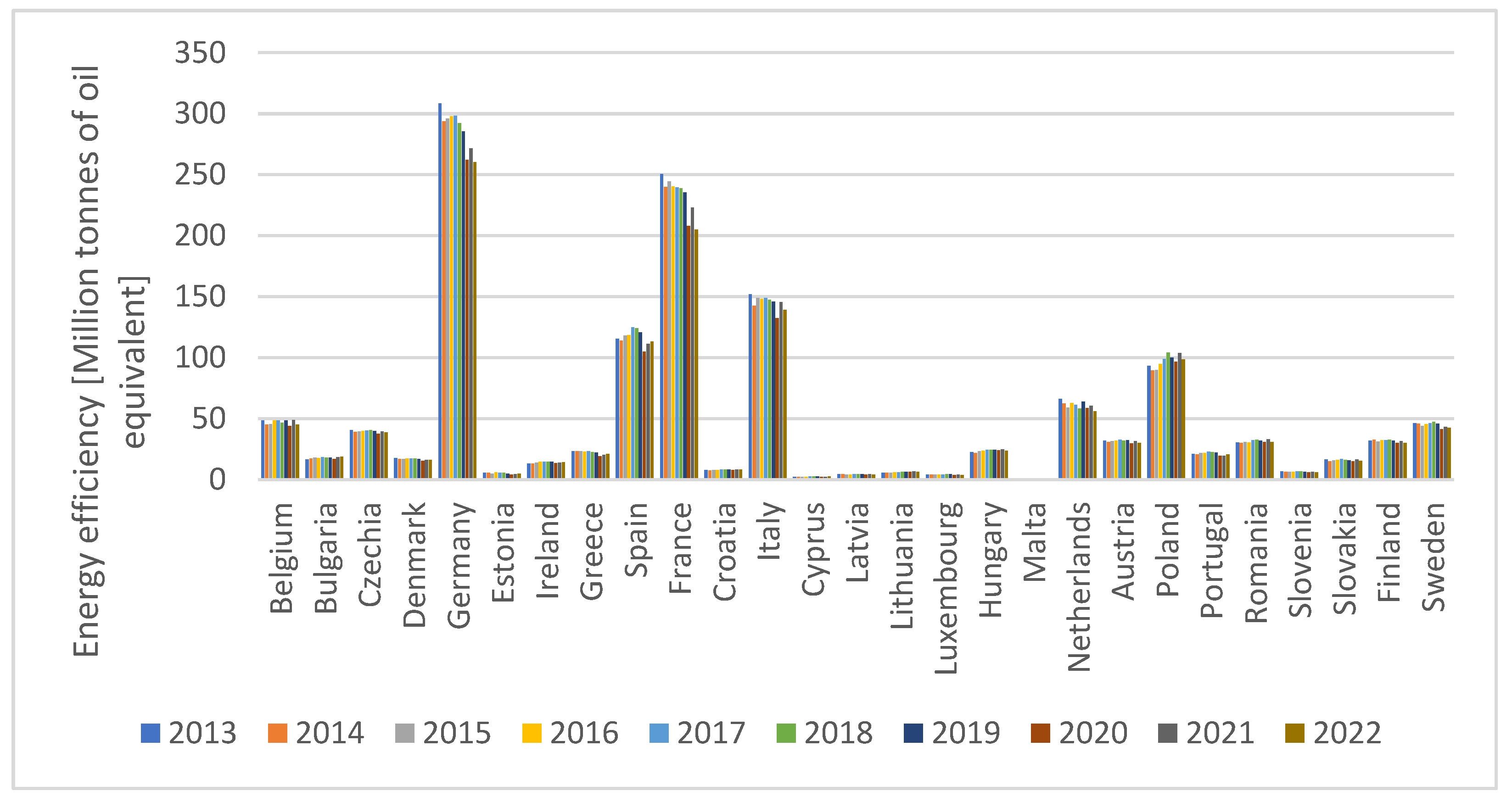 Energies 17 01778 g009