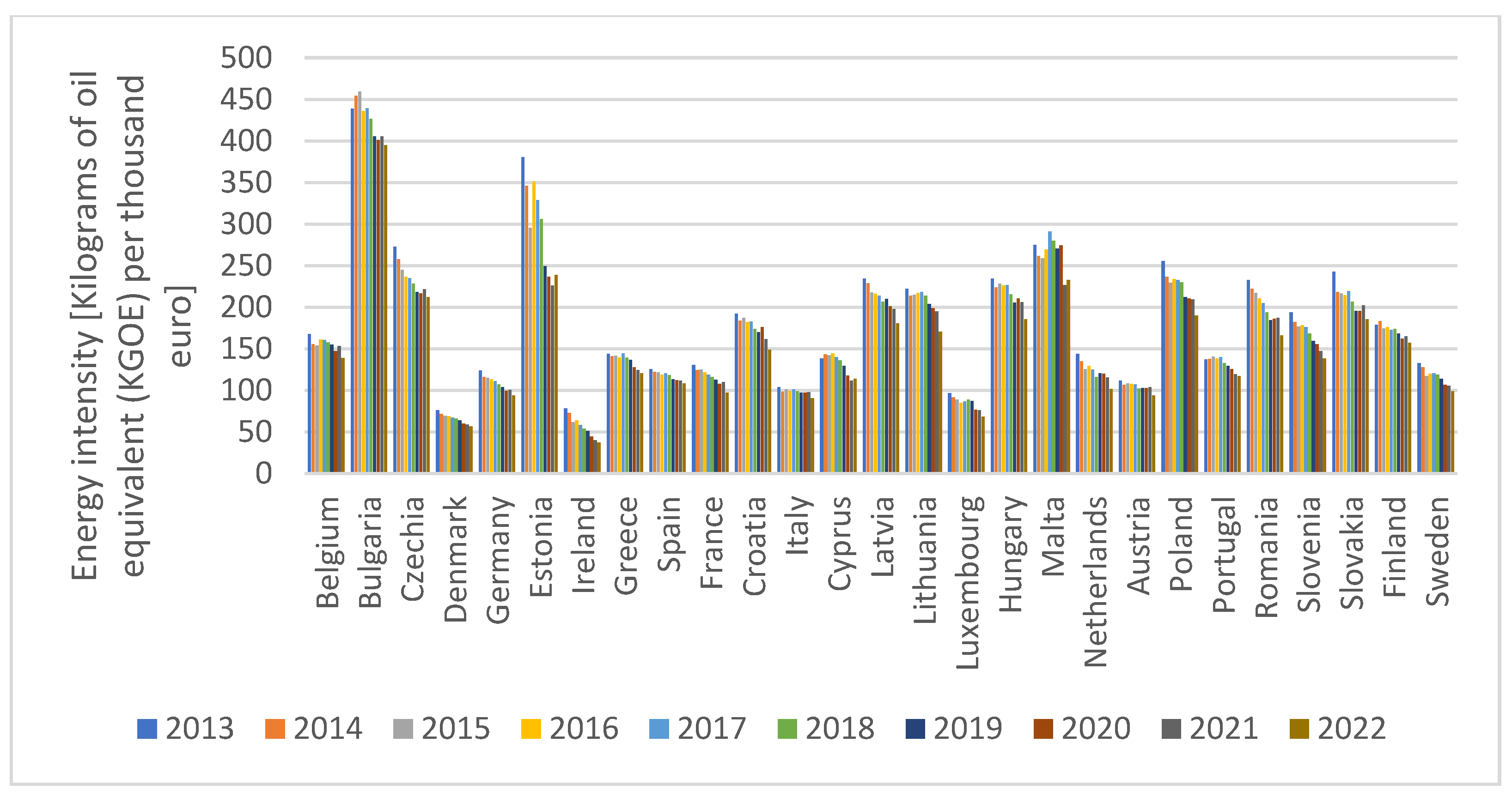 Energies 17 01778 g010