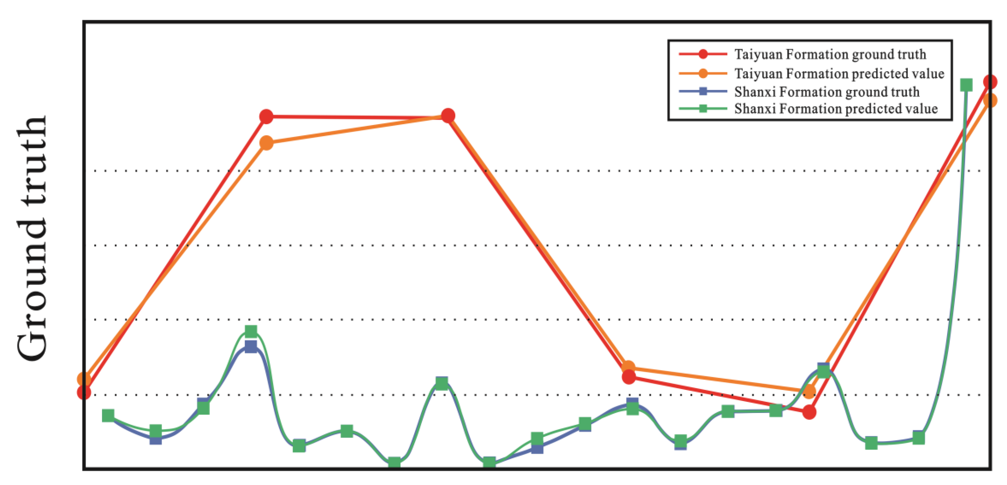 Energies 17 01780 g013