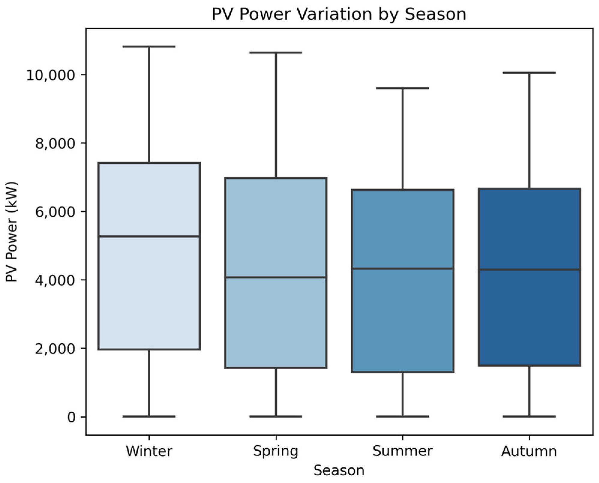 Energies 17 01781 g001