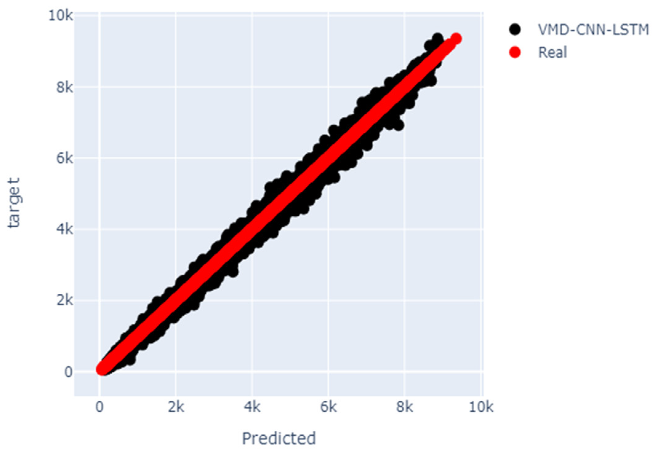 Energies 17 01781 g009