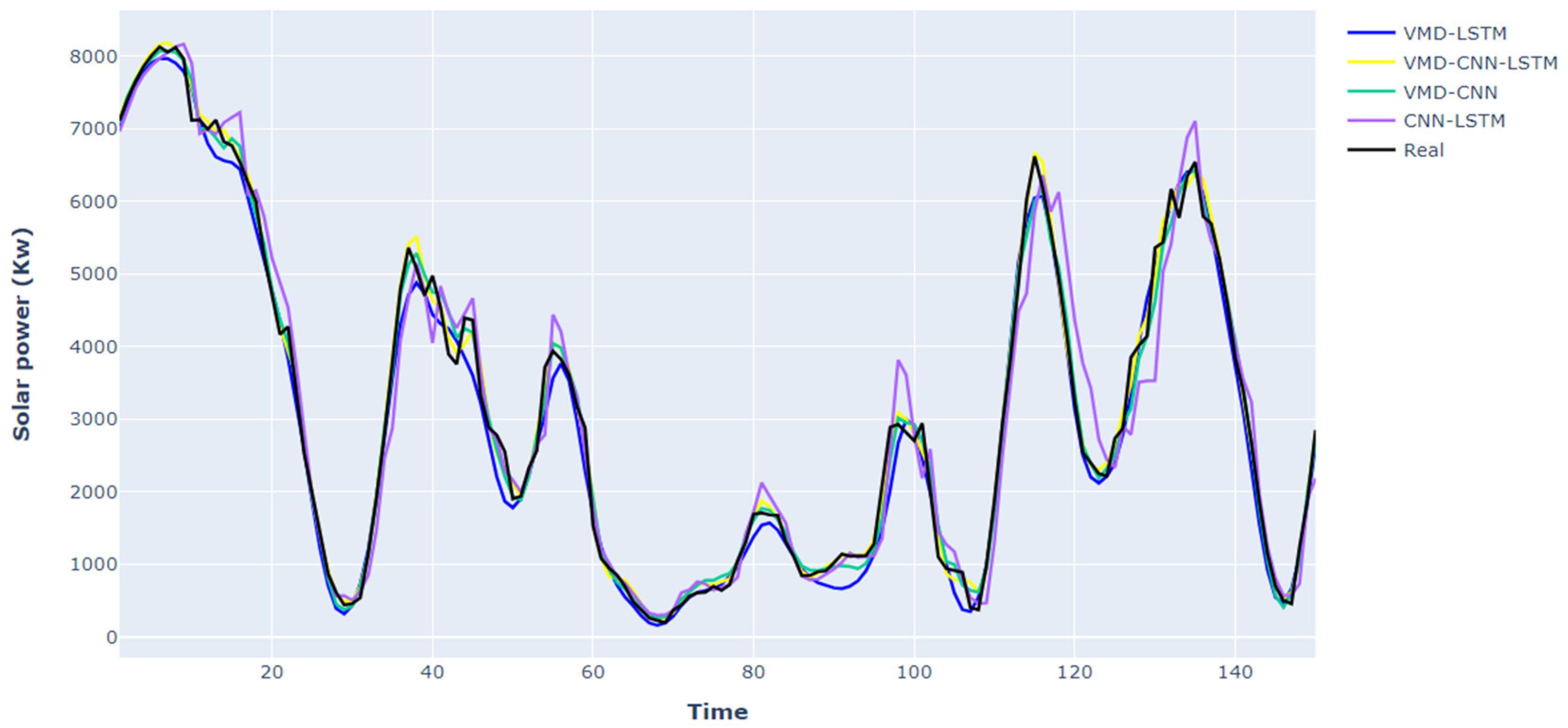 Energies 17 01781 g010