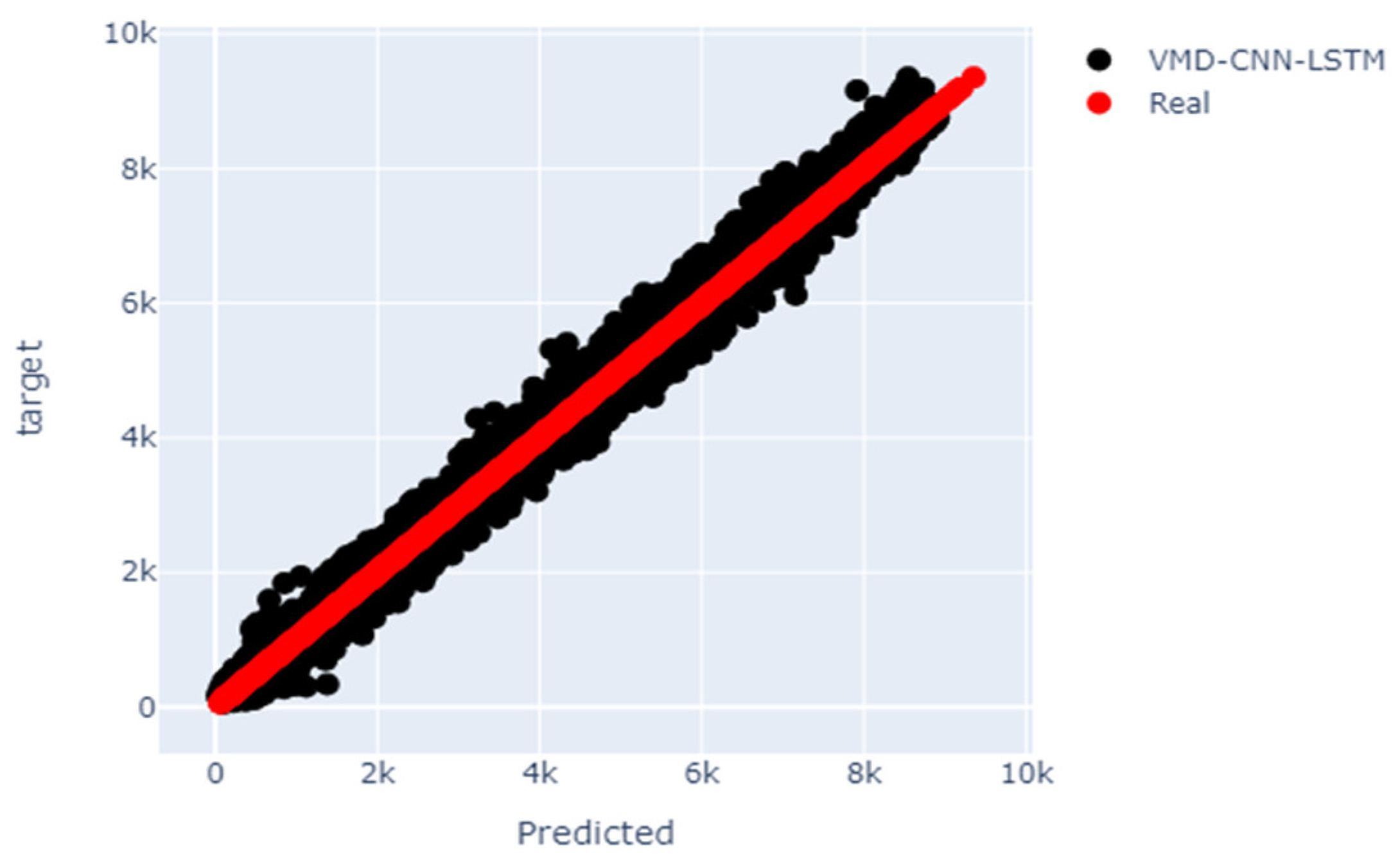 Energies 17 01781 g017