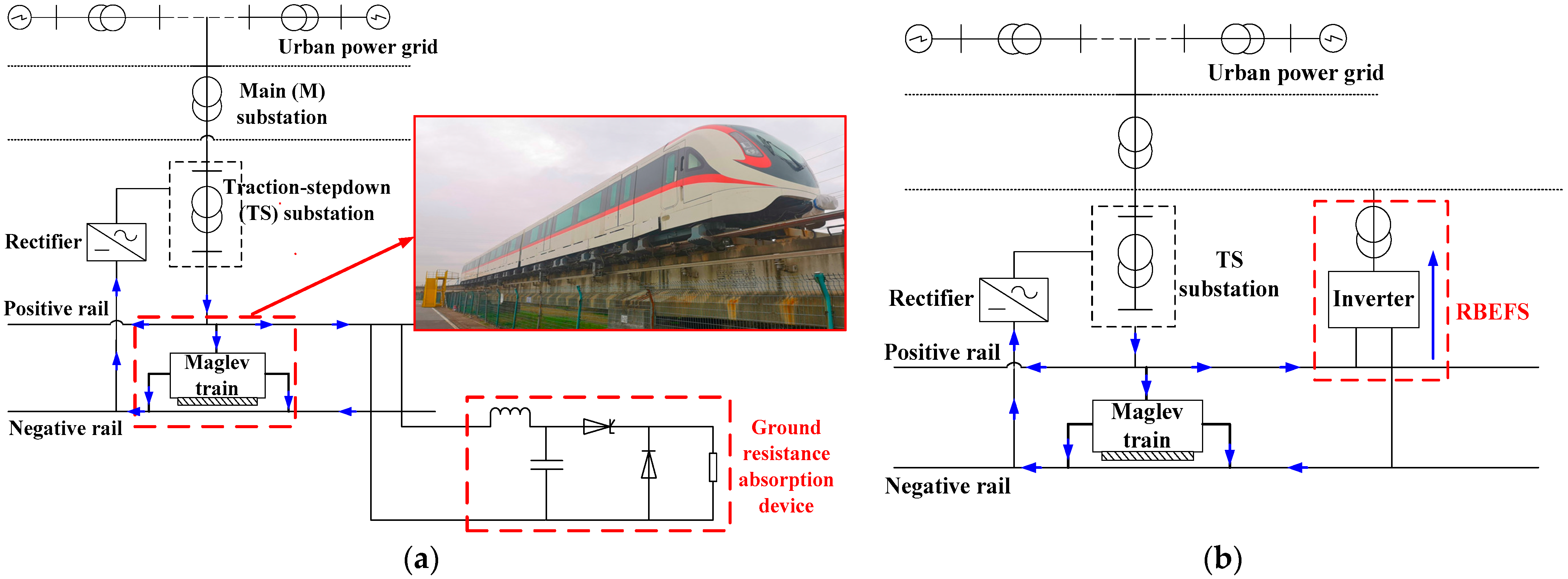 Energies 17 01782 g001