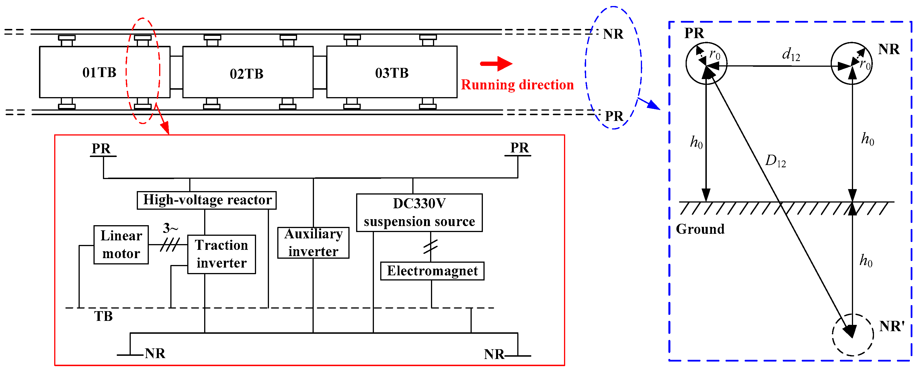 Energies 17 01782 g004