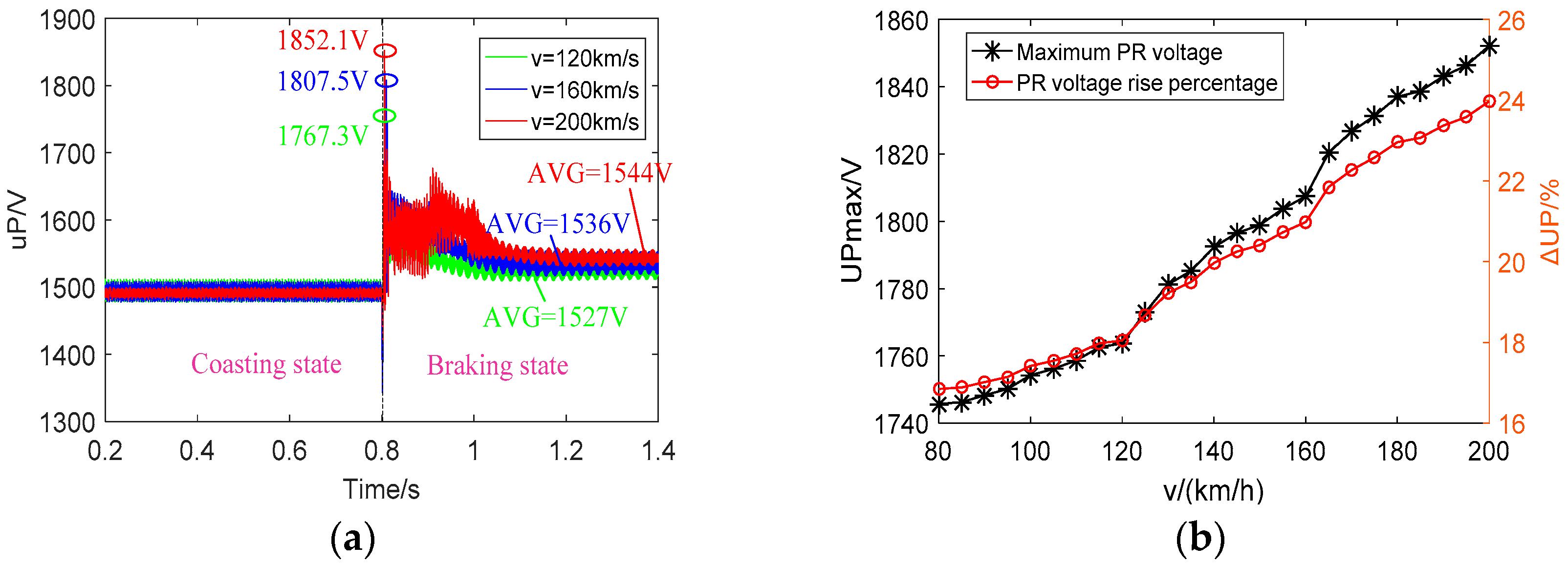 Energies 17 01782 g009