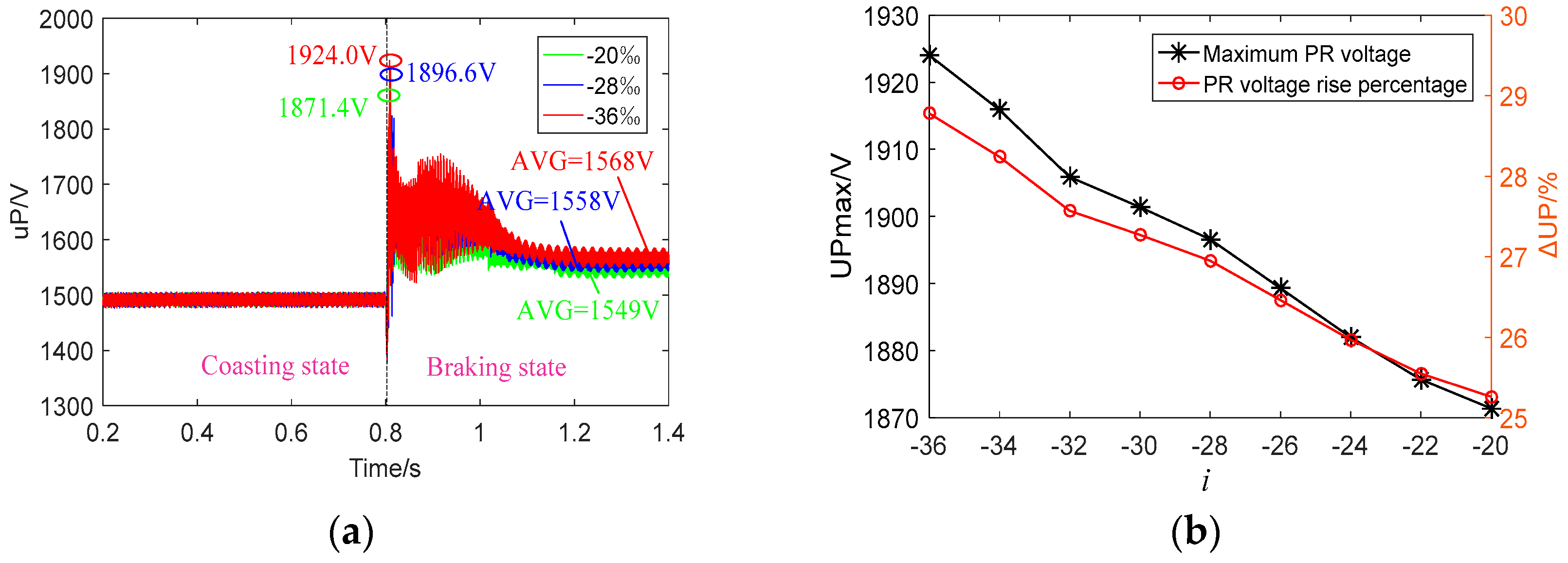 Energies 17 01782 g010