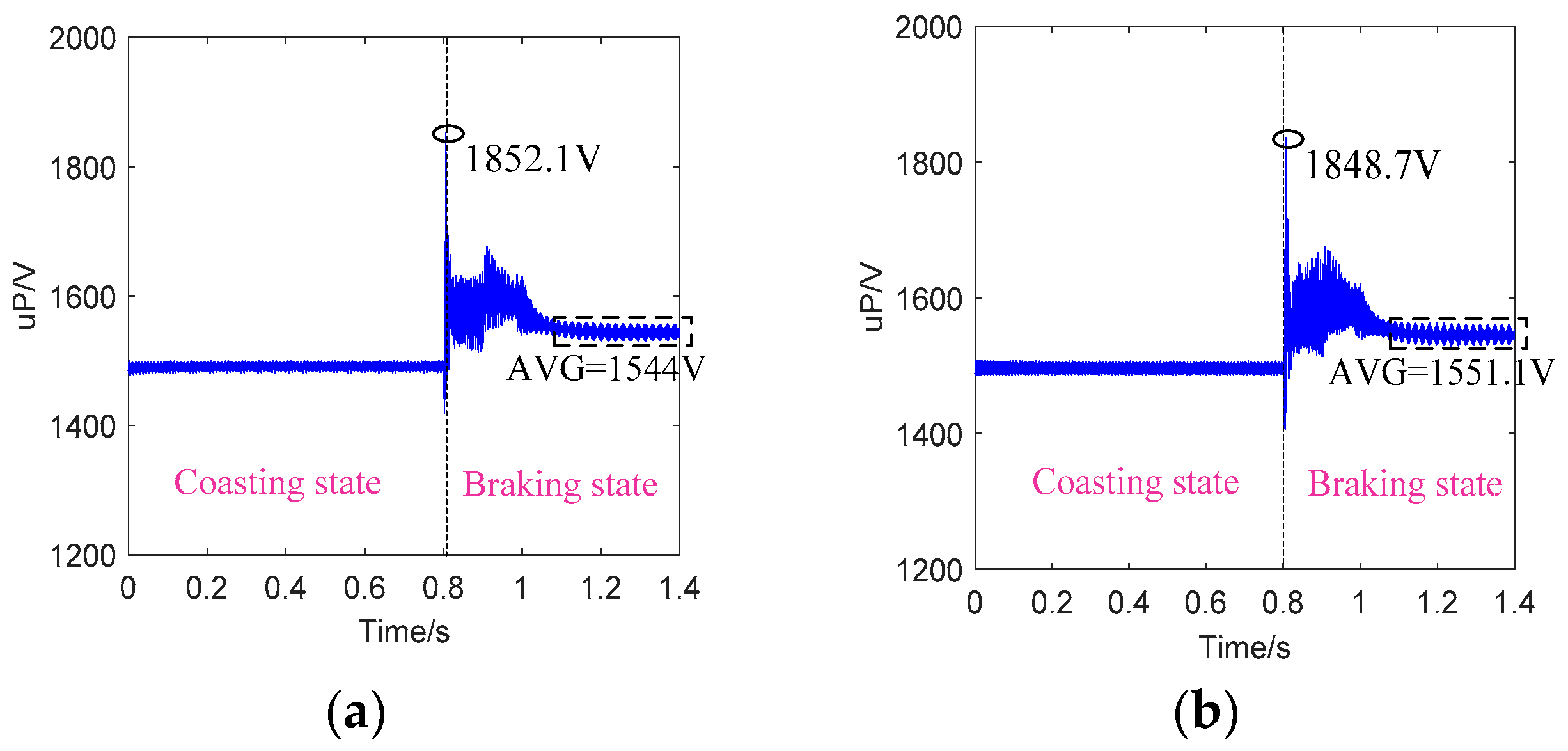 Energies 17 01782 g012