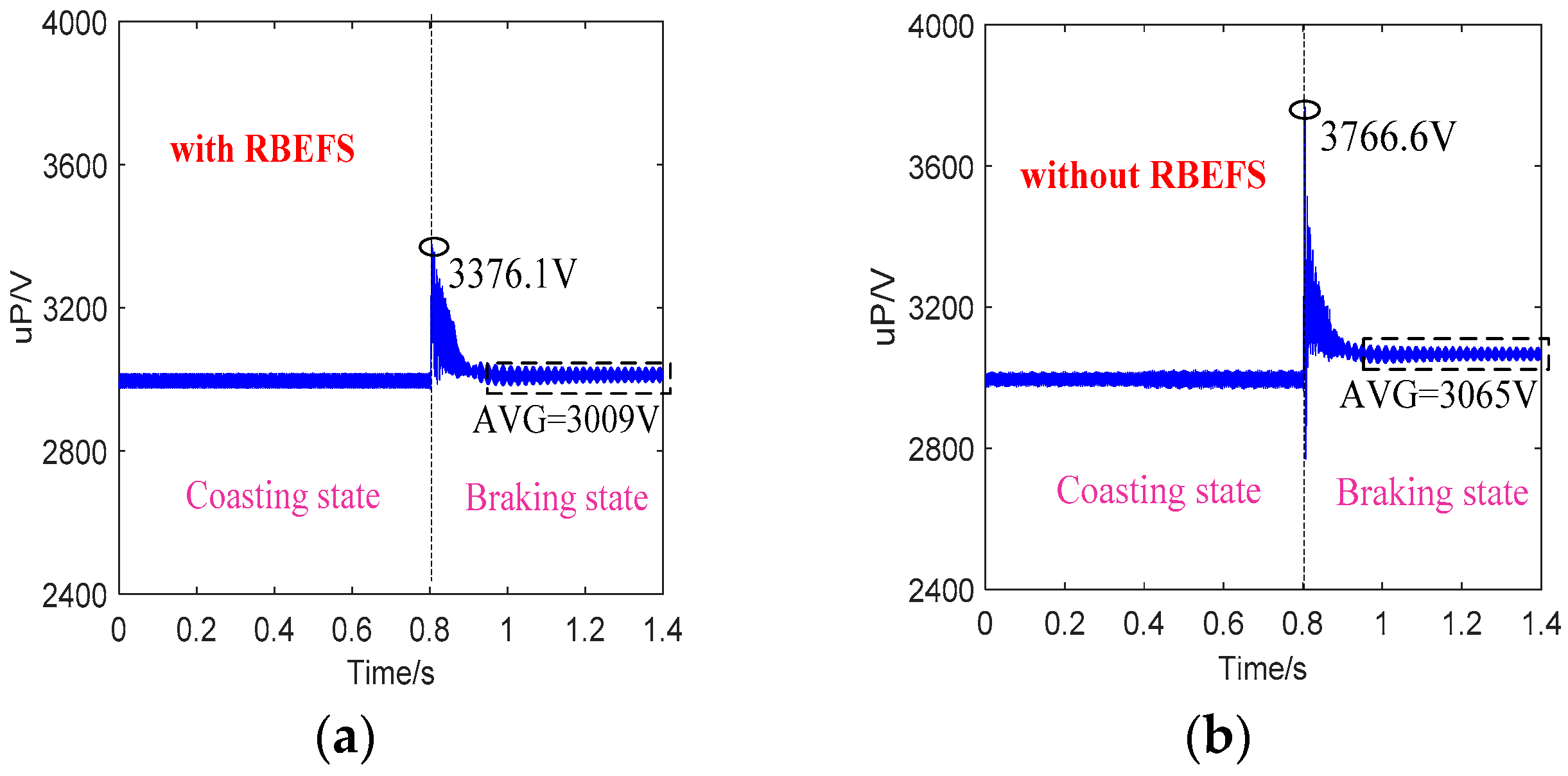 Energies 17 01782 g015