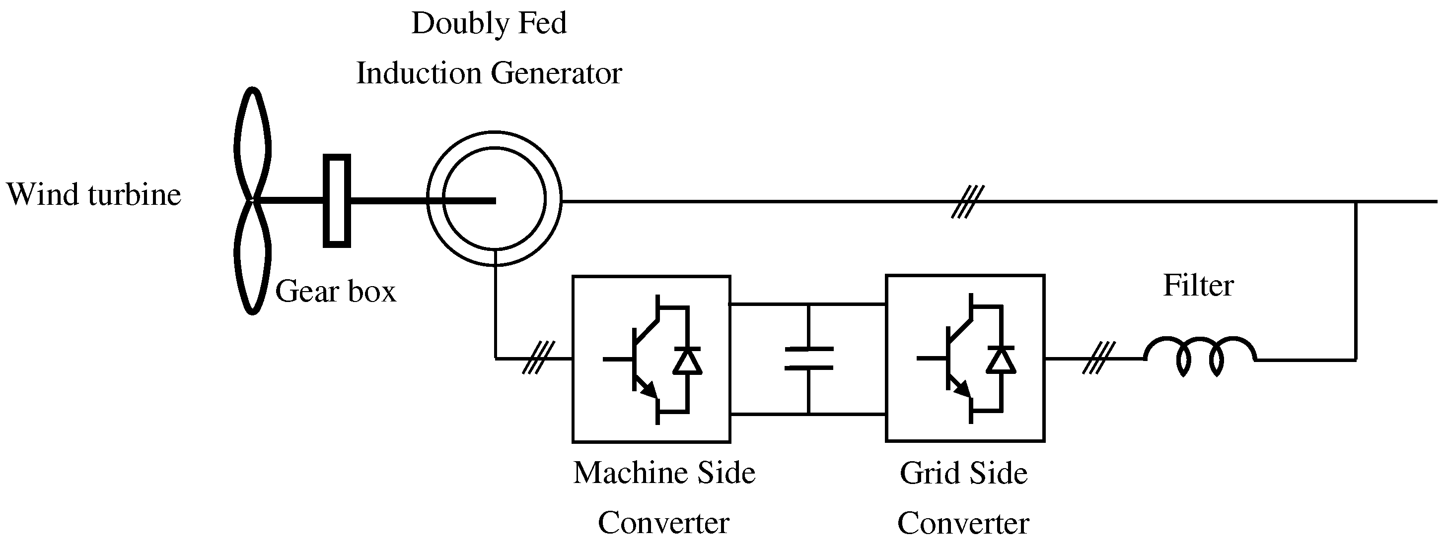 Energies 17 01784 g002