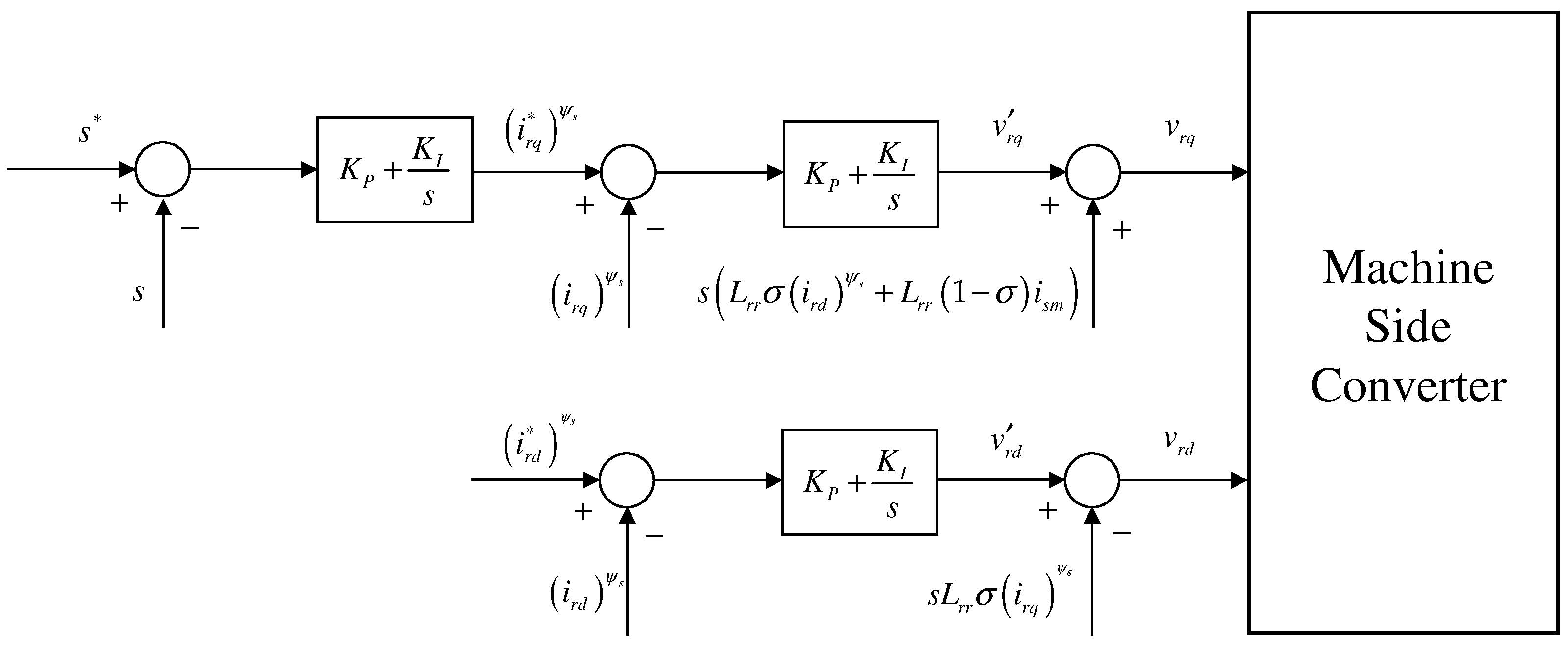 Energies 17 01784 g003