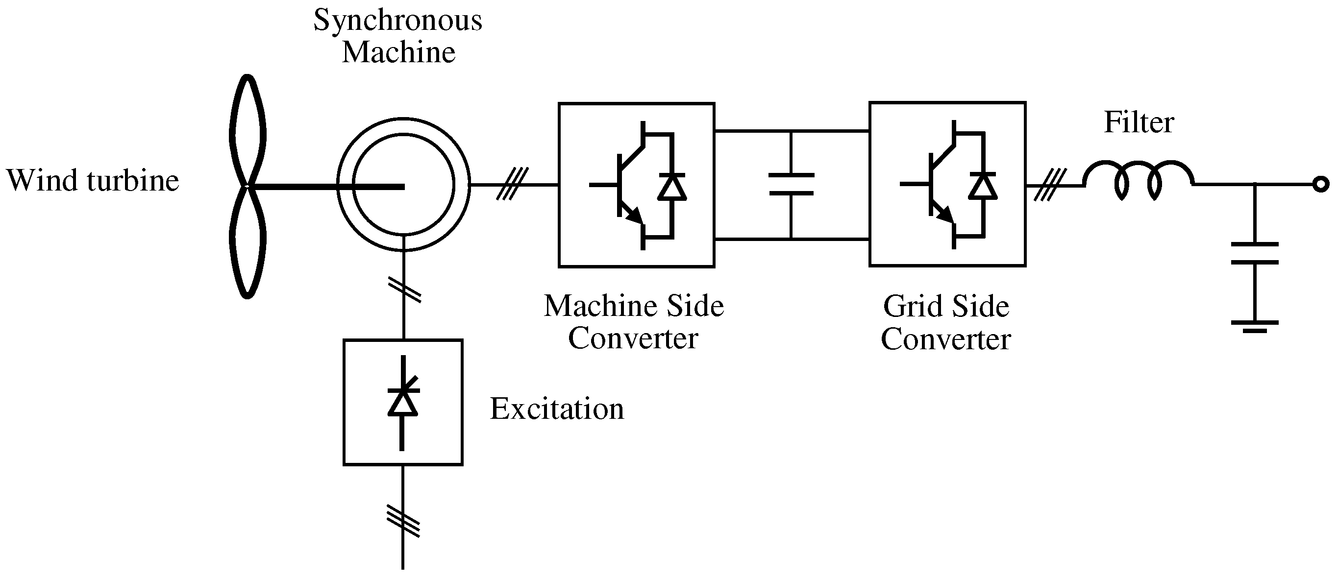 Energies 17 01784 g006