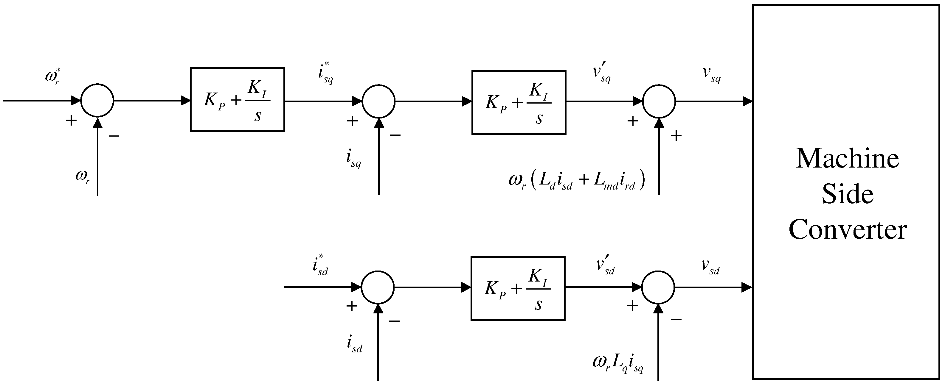 Energies 17 01784 g007