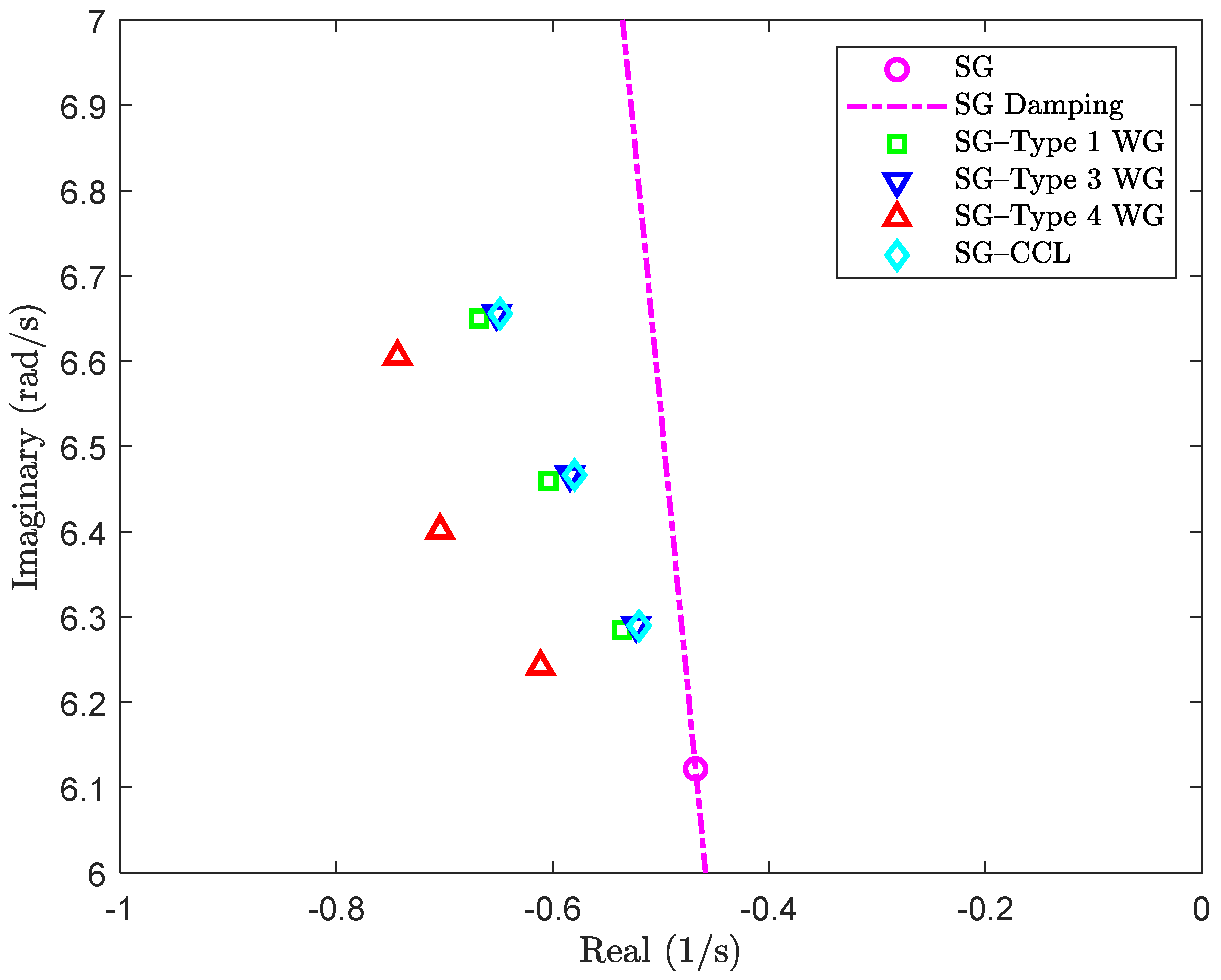 Energies 17 01784 g011
