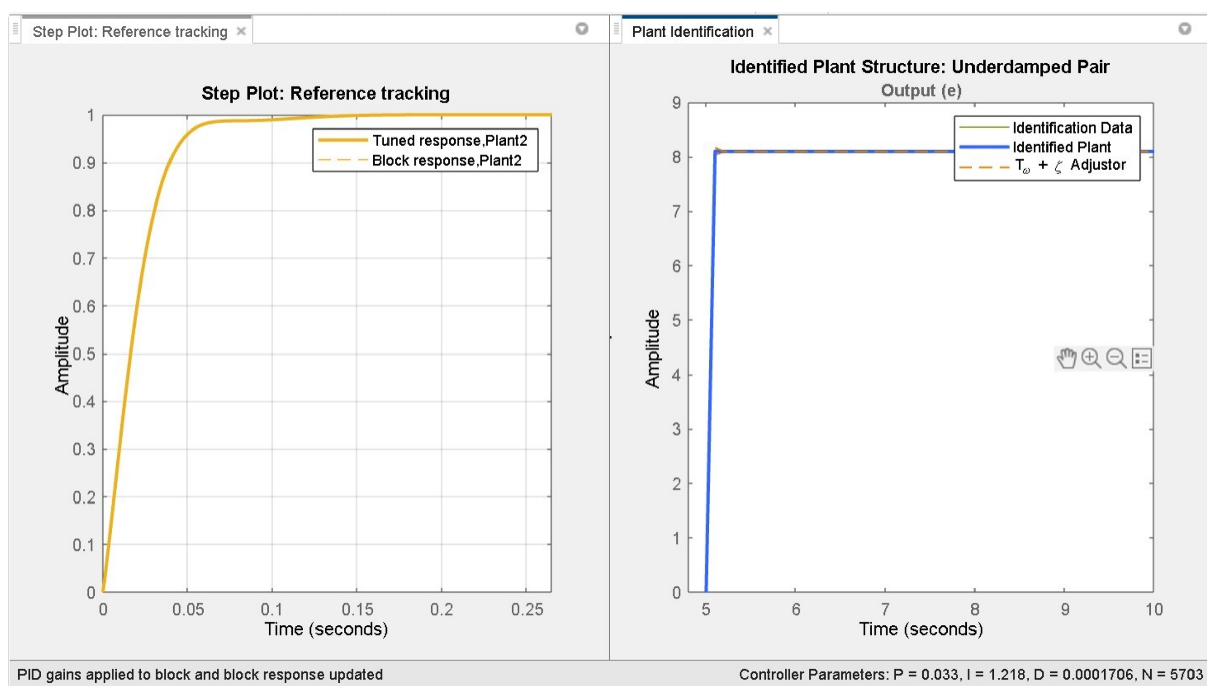 Energies 17 01787 g006