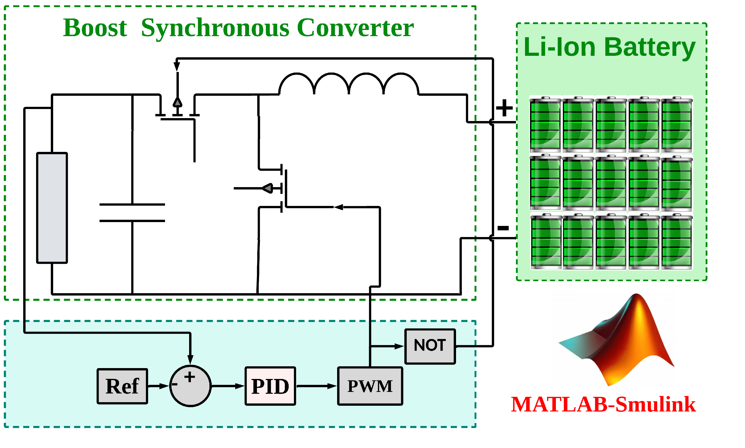 Energies 17 01787 g007