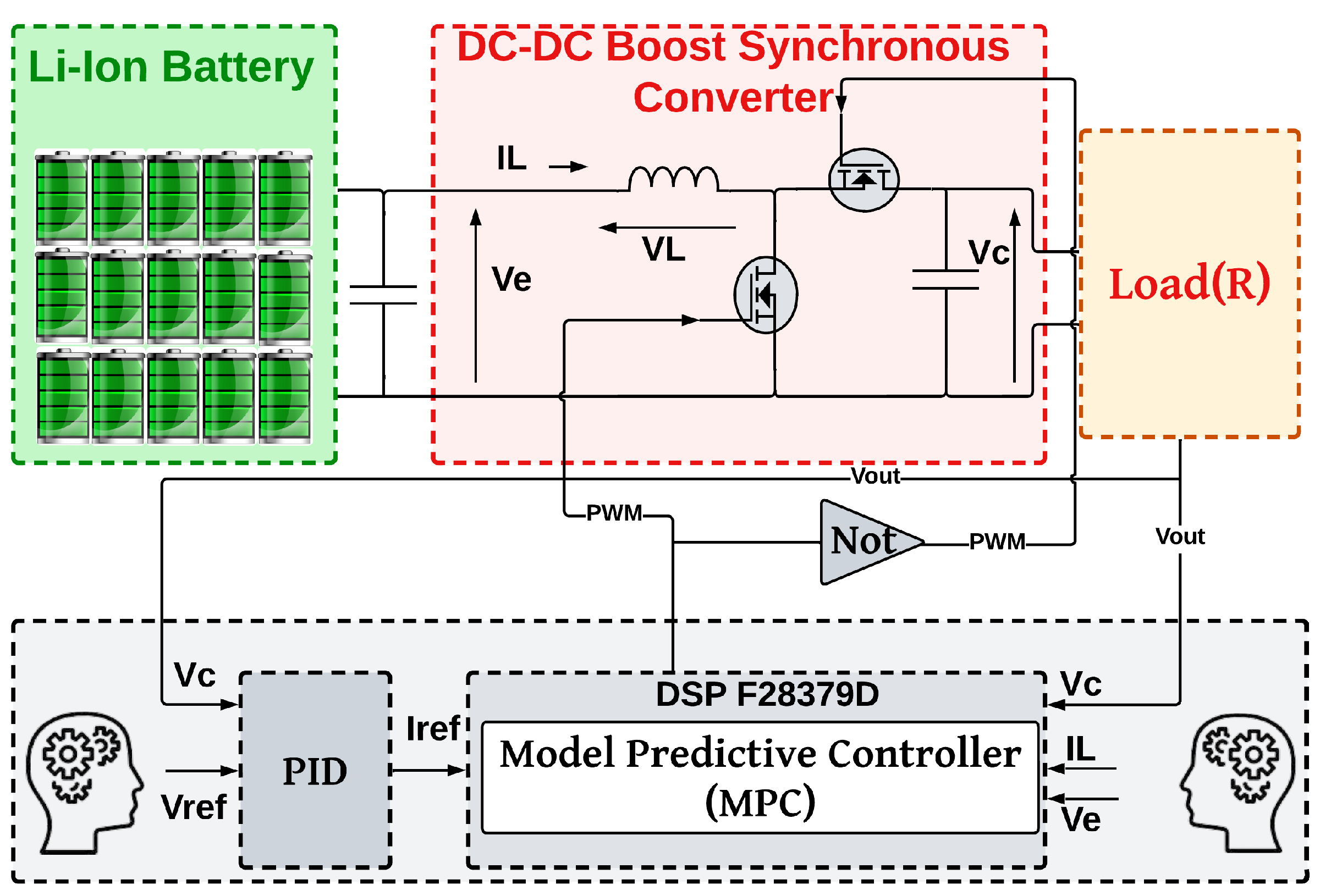 Energies 17 01787 g008