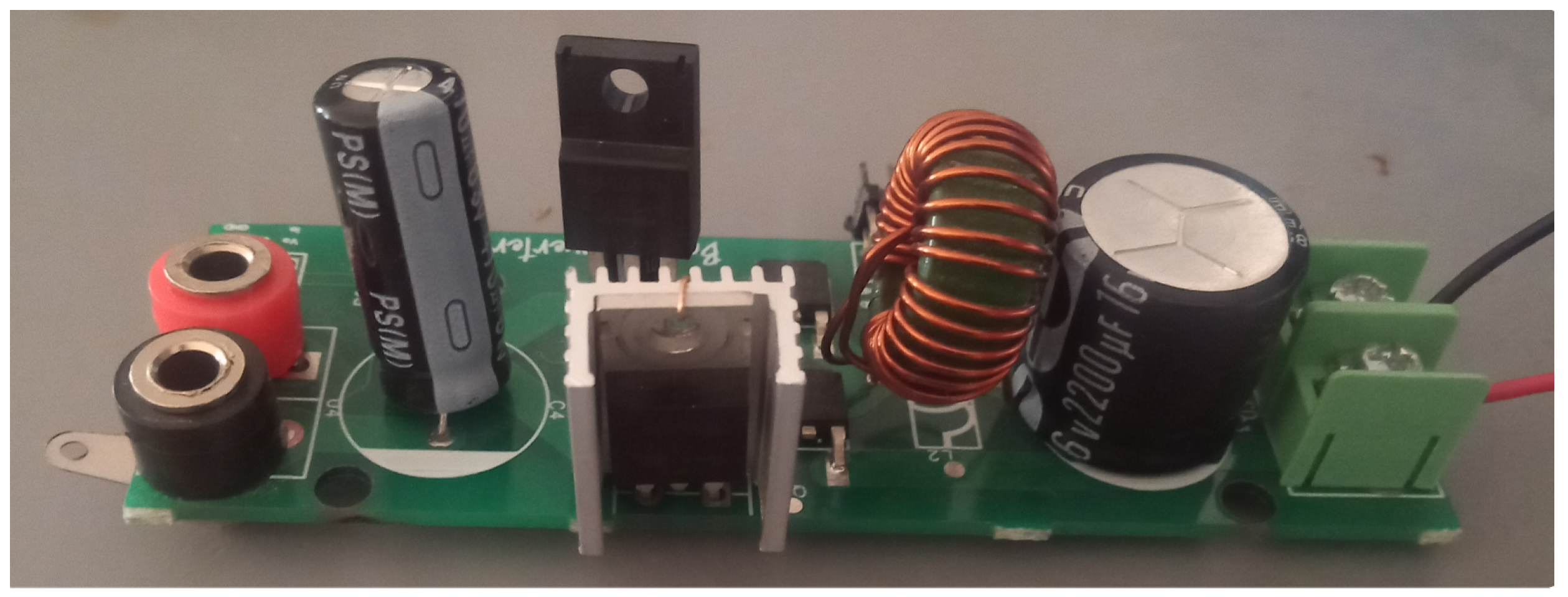 Energies 17 01787 g012