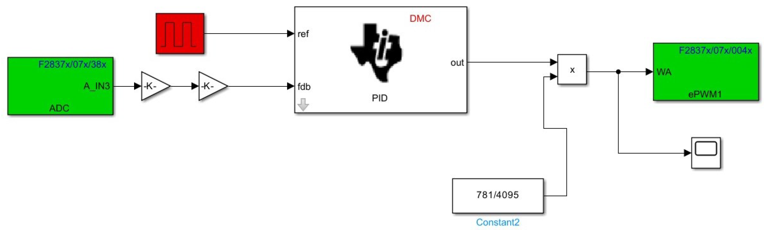 Energies 17 01787 g015